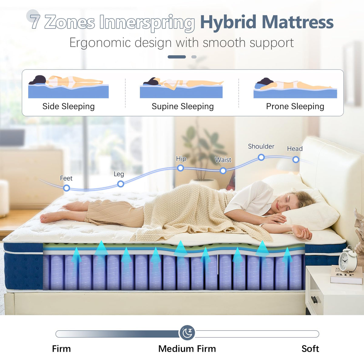 Bednew Double Mattresses 31cm, 12.2 Inch Innerspring Hybrid Mattress Double 4FT6 with Breathable Foam and Pocket Spring For Cool Comfort Sleep
