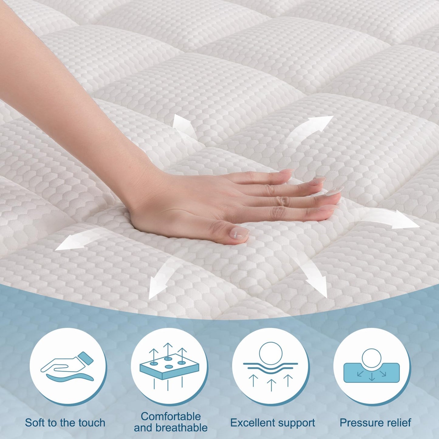 Hiimgo Hybrid Mattresses-28CM Single Mattress-Pocket Spring with Comfort Foam Medium Firm Strengthen Edge Support, with Motion Isolation-90x190x28CM