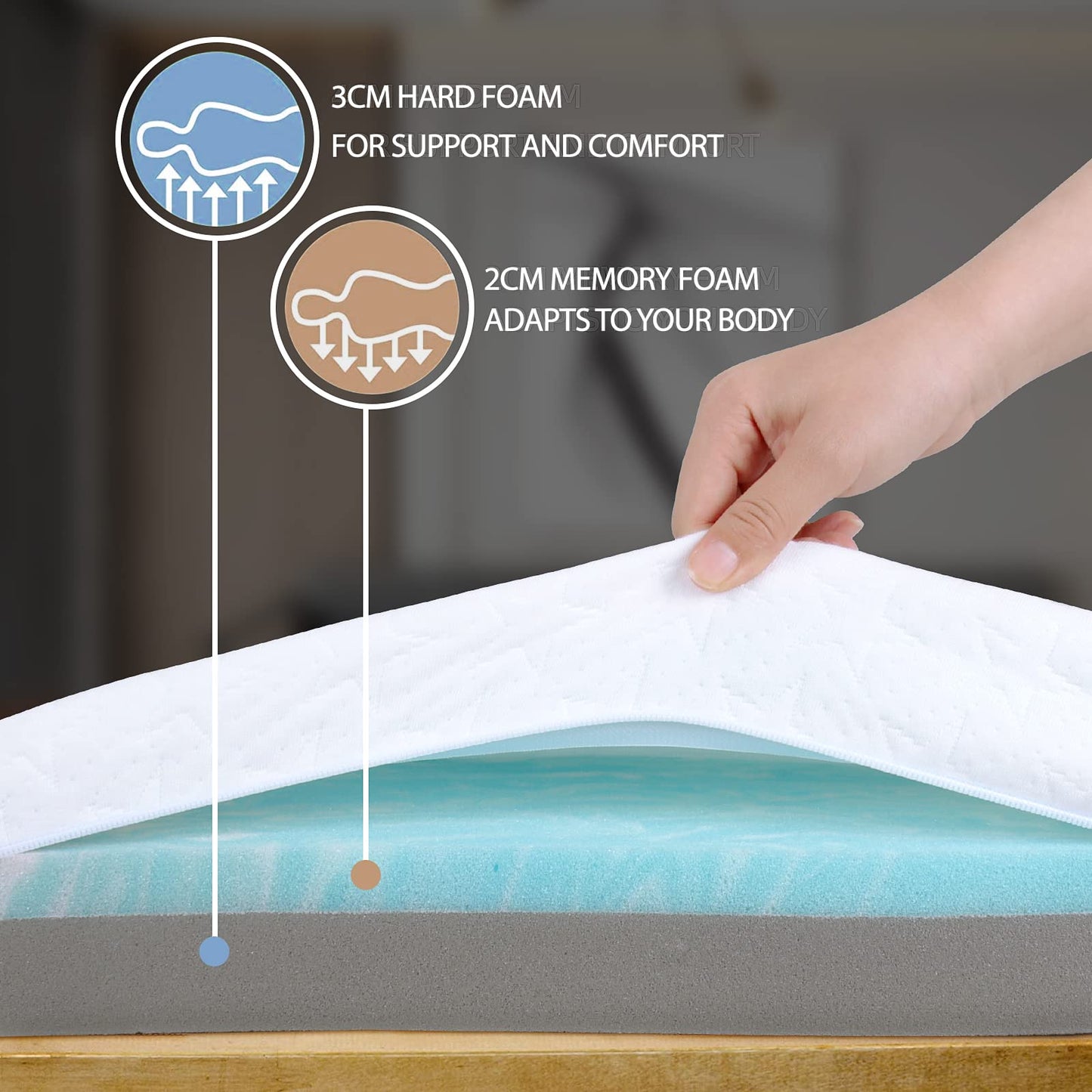 WOWTTRELAX Dual-Layer 2 Inch Memory Foam Mattress Topper, King Size with Anti-Mite & Breathable Knitting Cover, Cooling Mattress Topper for Back Pain