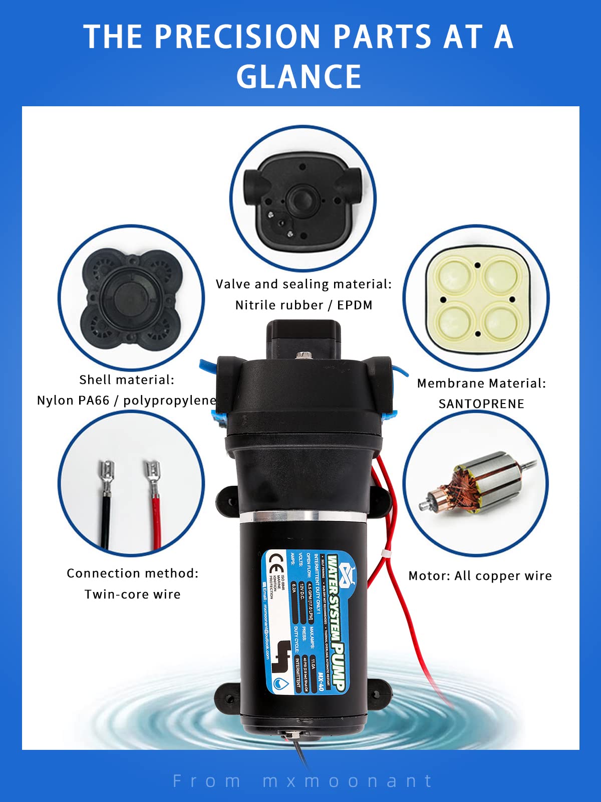 Mxmoonant 12V DC Automatic Water Pump, Booster Pump, 40 Psi, 2.8 Bar, 130W, 17 Lpm/min, Self Priming, Overload Protection, Low Noise, for Caravan,