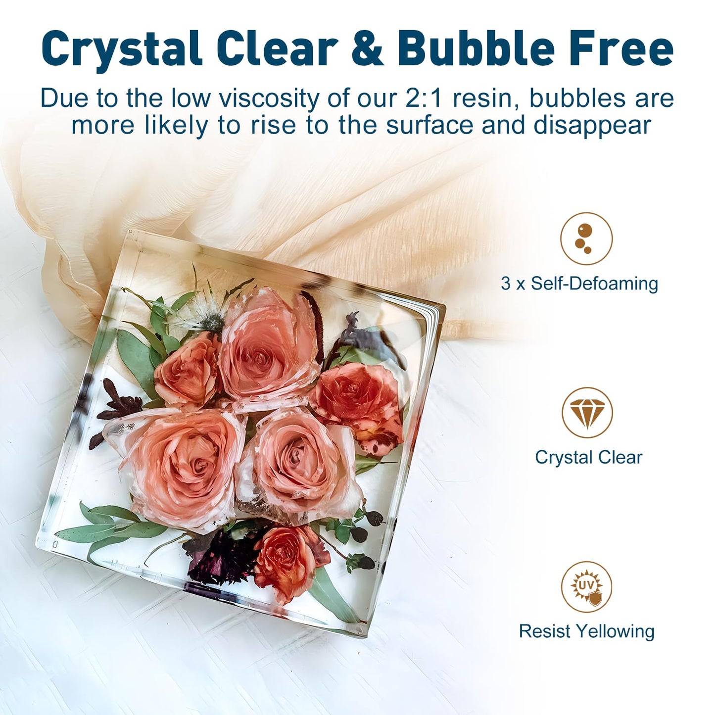 Teexpert Deep Pour Epoxy Resin, 51oz/1.5L Crystal Clear Epoxy Resin Kit for 2-4" Pour Depths, High Gloss Bubble-Free Casting Resin for Flower