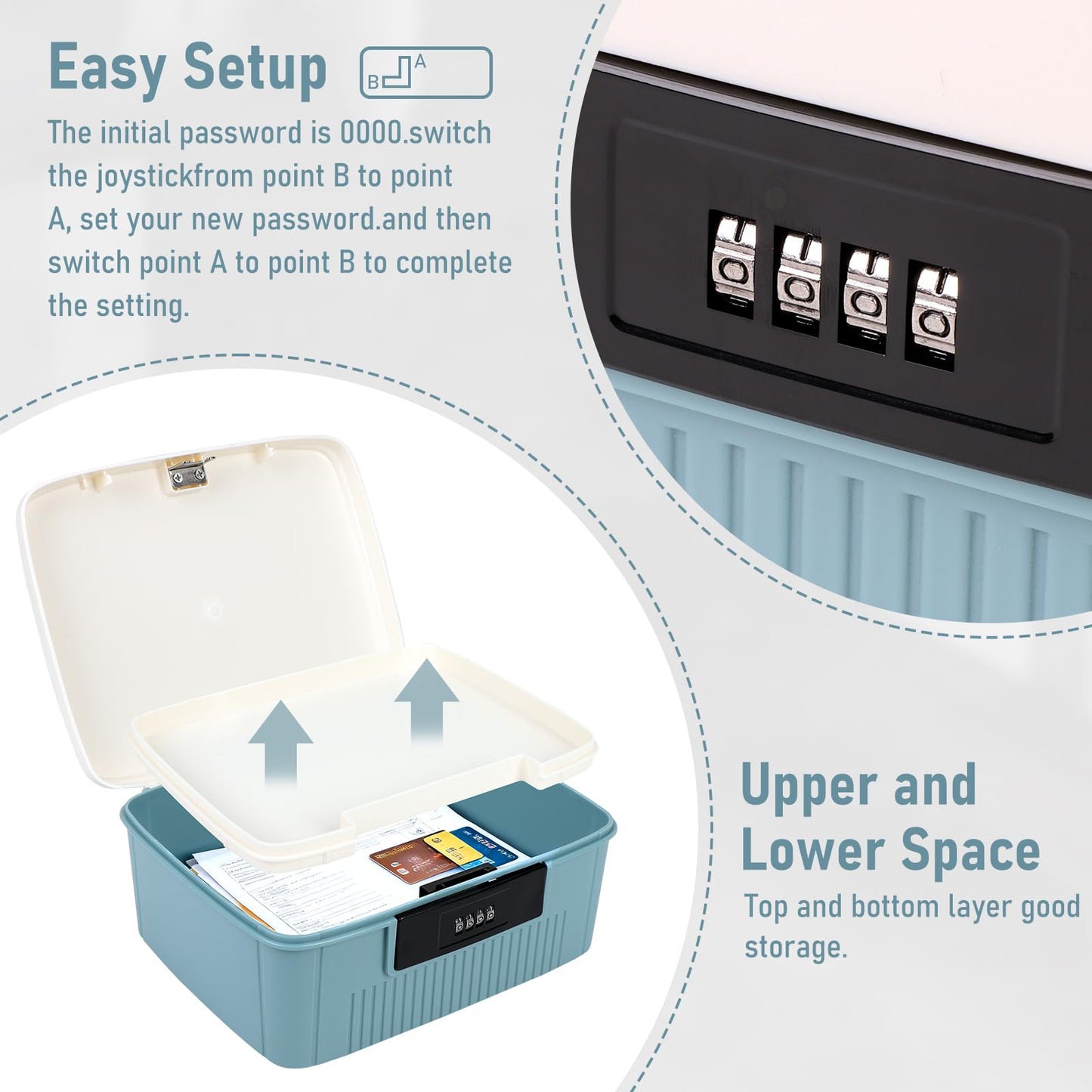 Clyfanesy Lockable Medicine Box with Combination Code,2 Layer Medicine Case