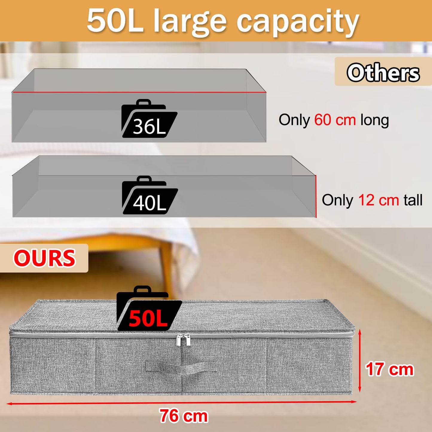 Under Bed Storage, 3 Pack Large Underbed Storage Boxes with Lids, Foldable Sturdy Under Bed Clothes Storage Drawer Organiser W/ 3 Handles, Ultra Thick