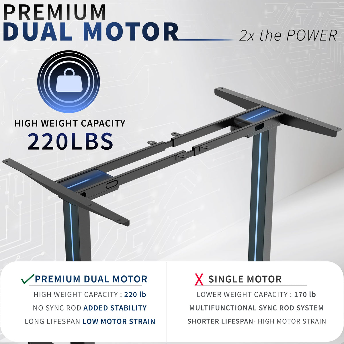 VIVO Electric Stand Up Desk Frame, DIY Workstation, Frame Only, Dual Motor Ergonomic Standing Height Adjustable Base with Memory Controller, Black
