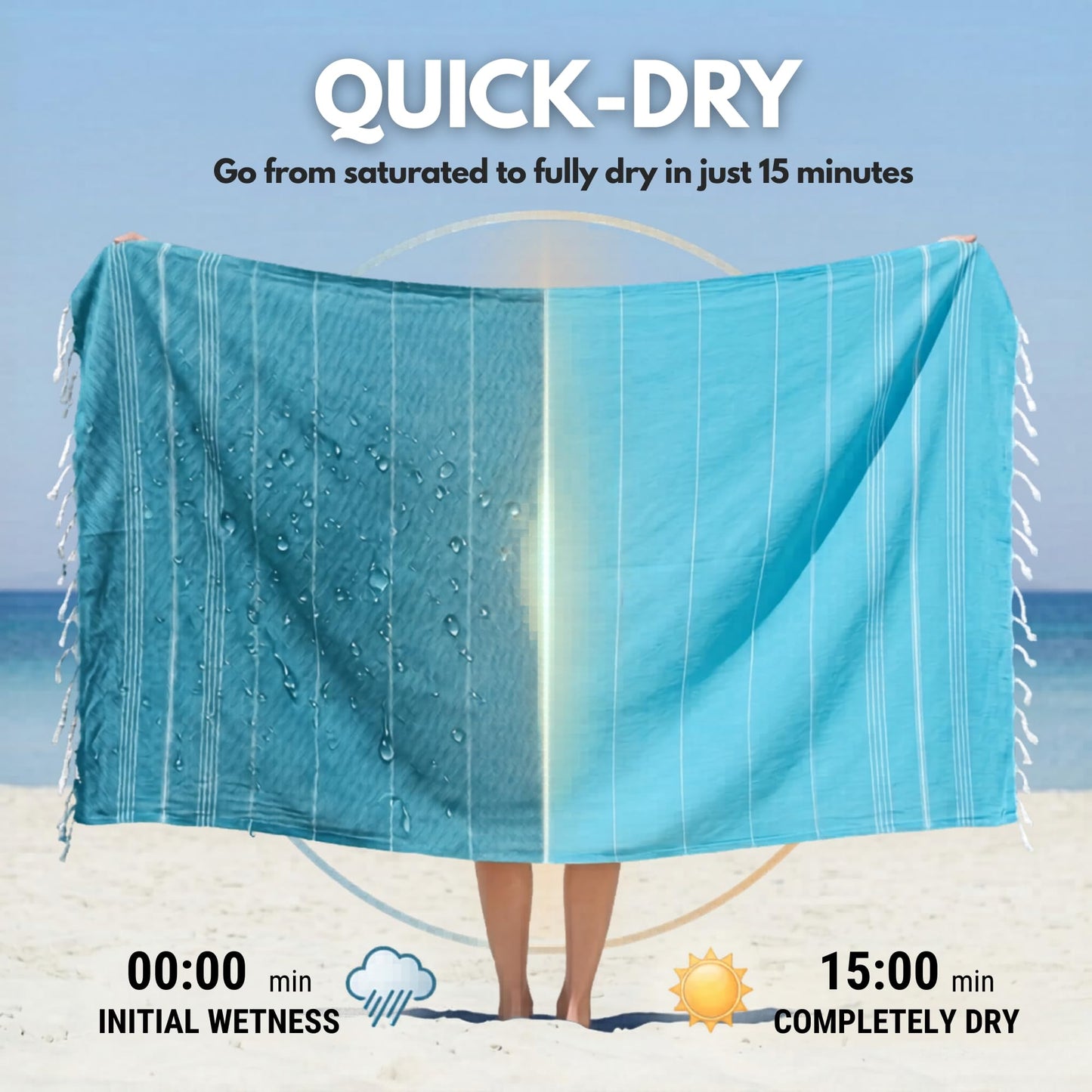 Blue Beach 3 Set Turkish Beach Towels-100x180cm Large Turkish Hammam Peshtemal Towel - Super Absorbent, Lightweight, Compact for Swimming, Bath, Gym