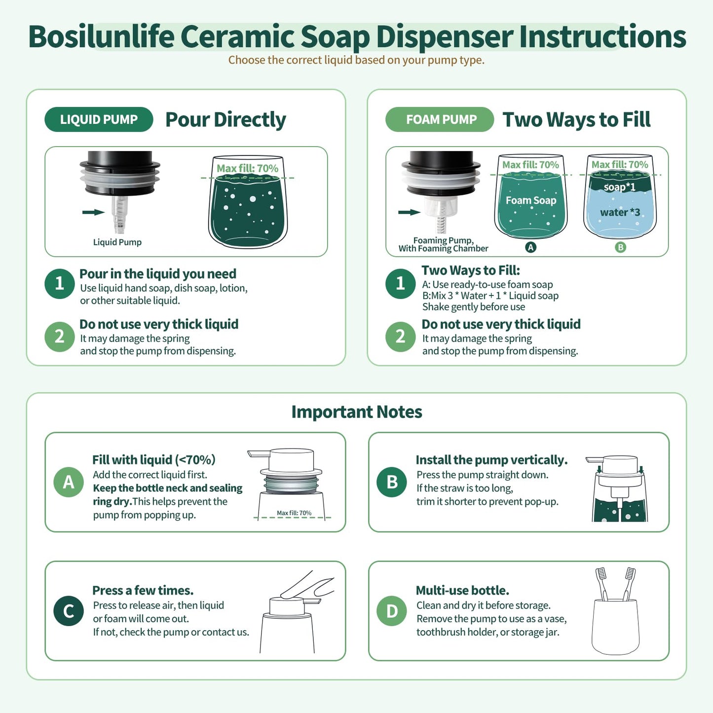 BosilunLife Ceramic Soap Dispenser for Bathroom 12Oz