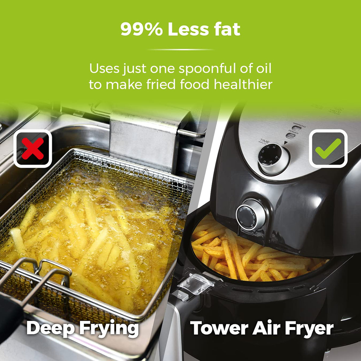 Tower T17021 Family Size Air Fryer with Rapid Air Circulation, 60-Minute Timer, 4.3L, 1500W, Black
