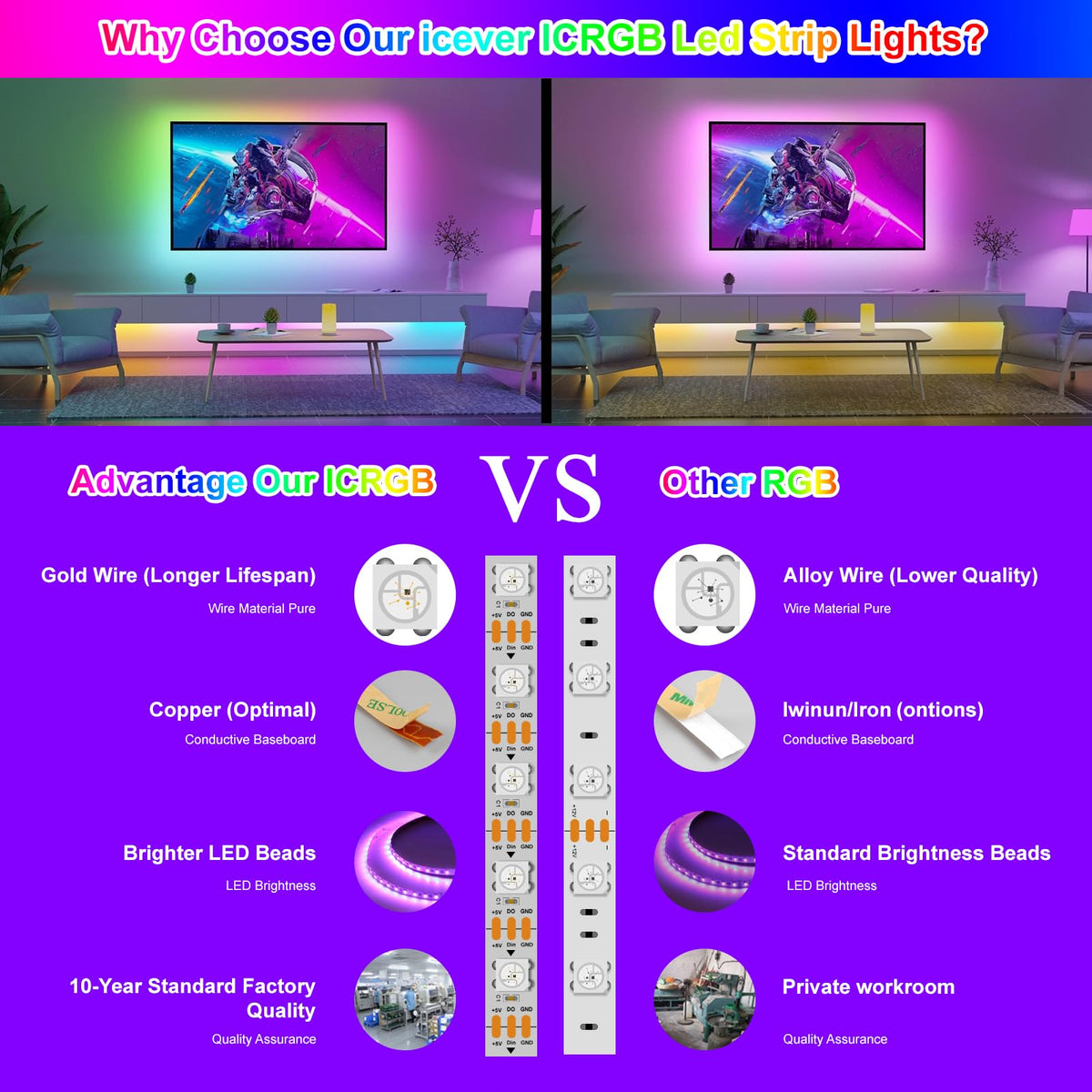 WS2812B LED Strip 5M 5V 60LEDs/m-300 Pixels, Individually Addressable RGB IC LEDs with 5050SMD, Flexible PCB Black, IP65, Dream Color for DIY Project
