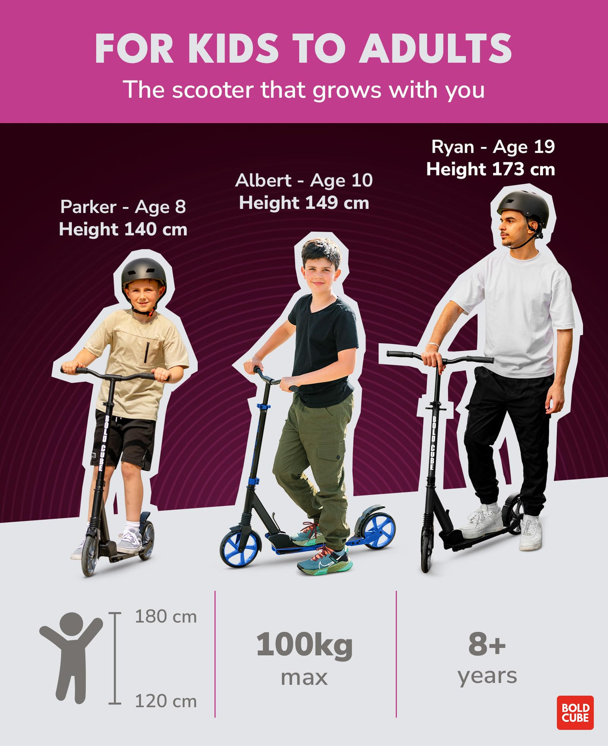 BOLDCUBE Big 2 Wheeler Magenta | Scooter for Kids & Teens Ages 7+ Years | Play & Commute | Front Suspension Fit with 200MM Wheels | Height Adjustable