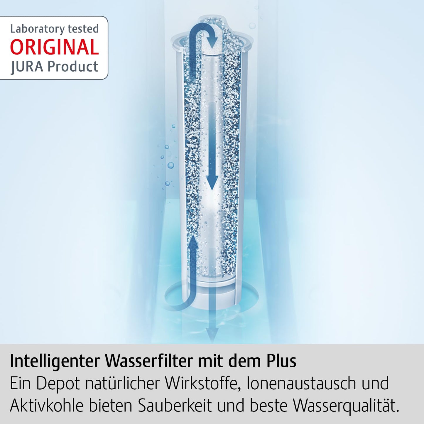 JURA Blue 24231 Claris Filter Cartridge Set of 3, Plastic