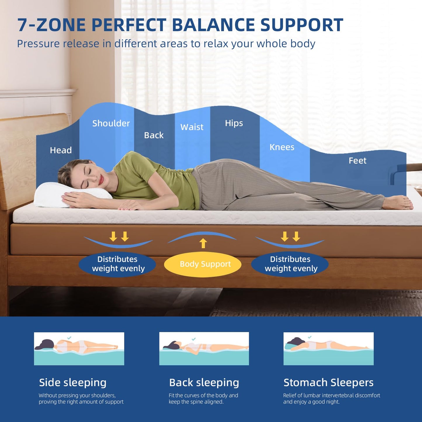 wowttrelax Memory Foam Mattress Topper Double Bed, 7cm Thick Orthopedic Cooling Double Mattress Topper for Back Pain Relief, Washable Cover with