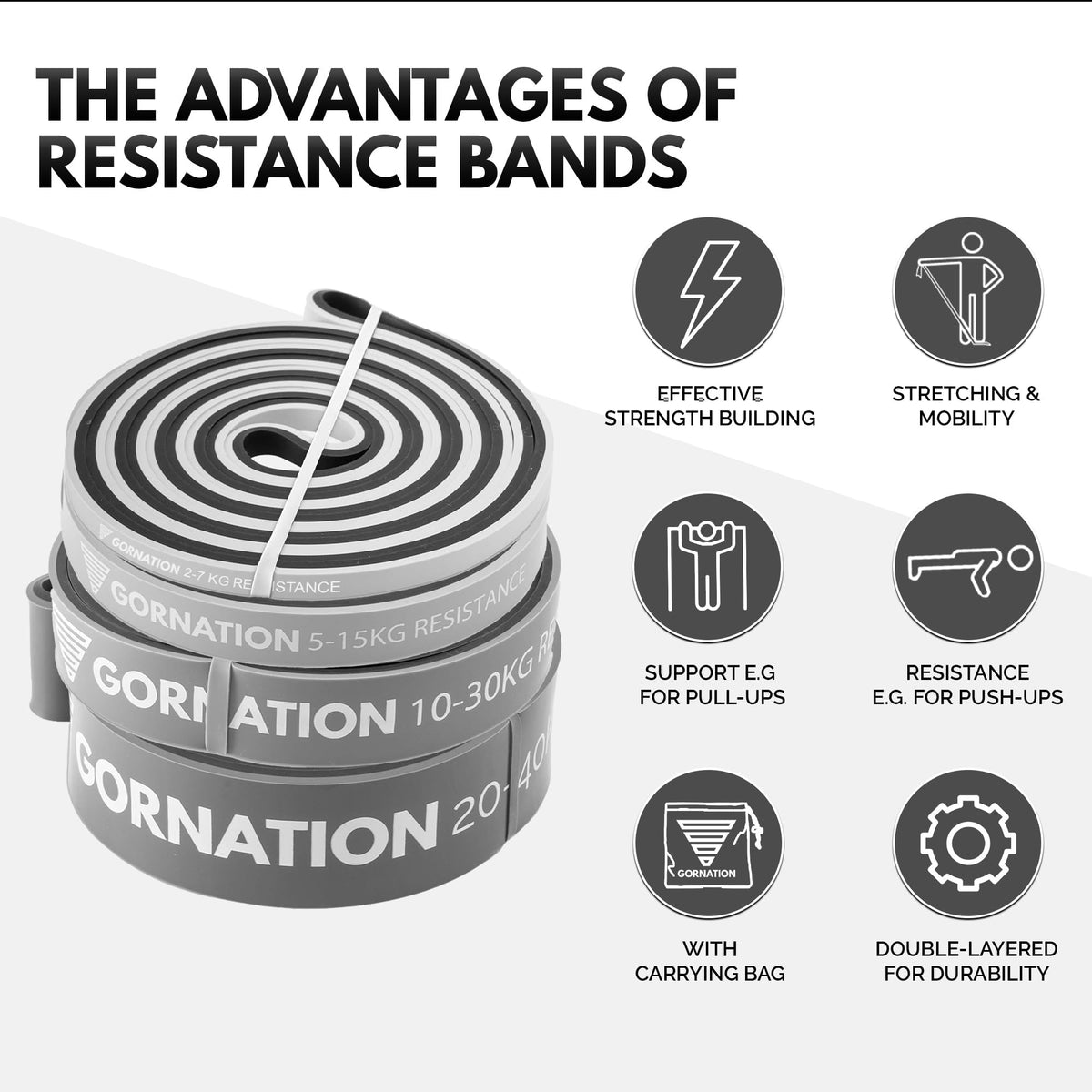 GORNATION Resistance Bands, Elastic Bands, Exersice Band, Pull Up Bands, Gymnastics Equipment for Home Workouts, Equipment for Fitness, Calisthenics &