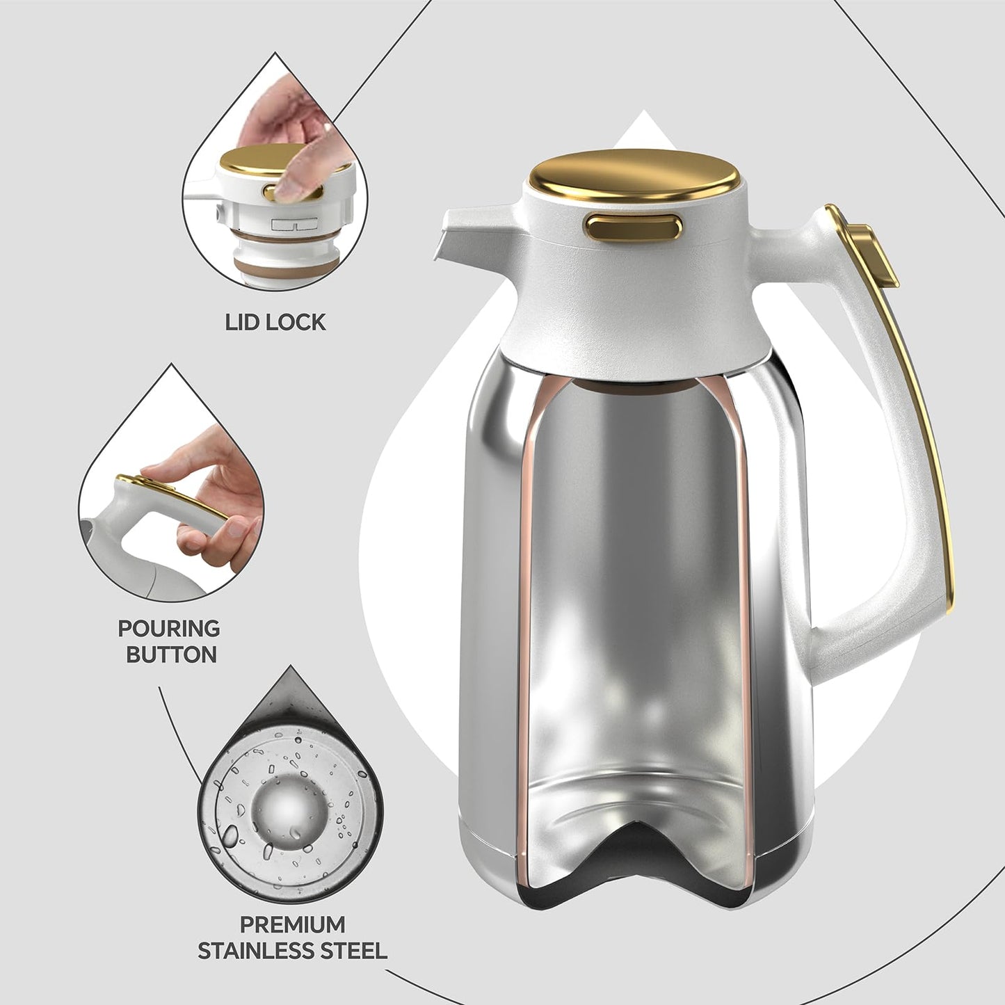 IDEUS Vacuum Insulated Coffee Carafe, 68 oz (2 Liters) Stainless Steel Milk Jug Thermal Tea Pot Hot & Cold Water Beverage Dispenser (White)
