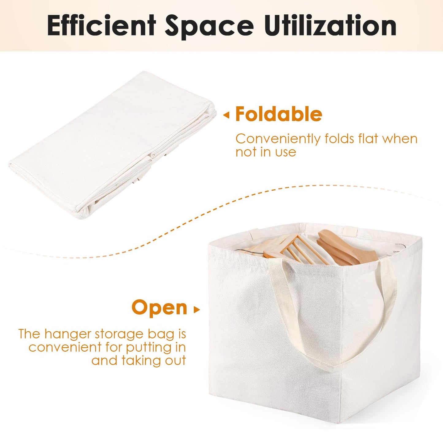 Square Hanger Storage Bag with Handles, Large Capacity Foldable Canvas Clothes Hanger Organizer Box for Wardrobe Storage Space Saving White (Square)