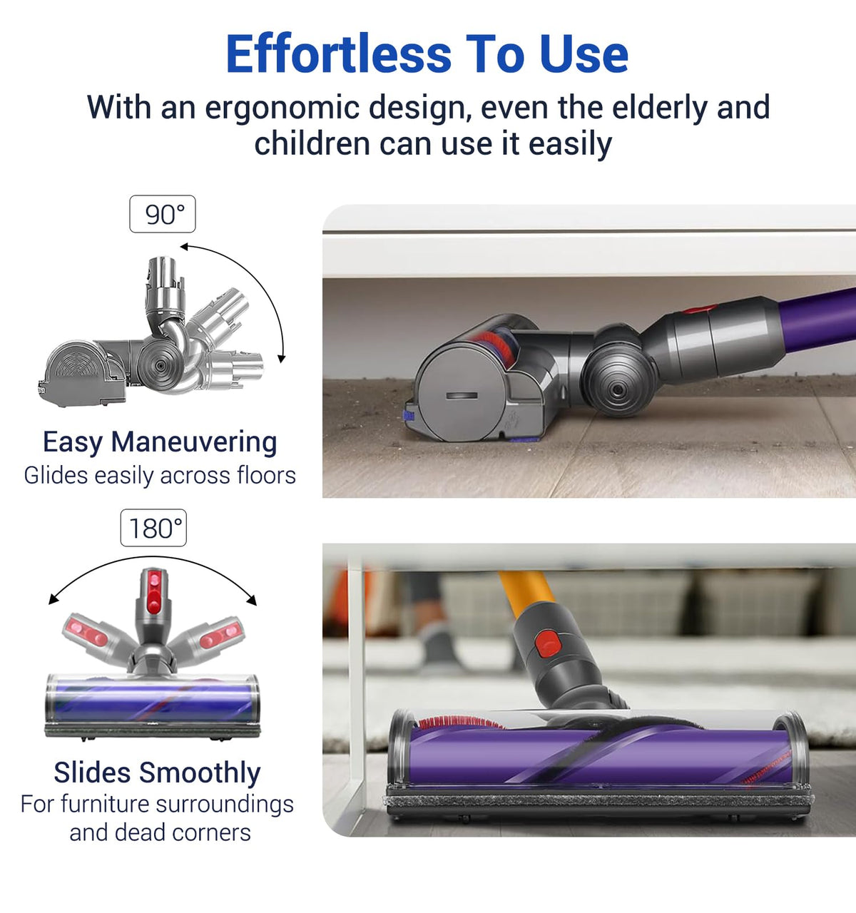 DAMAIYI Direct Drive Cleaner Head - Replacement Head Compatible with Dyson V7, V8, V10, V11, V15 Vacuums, Motor-head, Brush Head, Attachments, Spares
