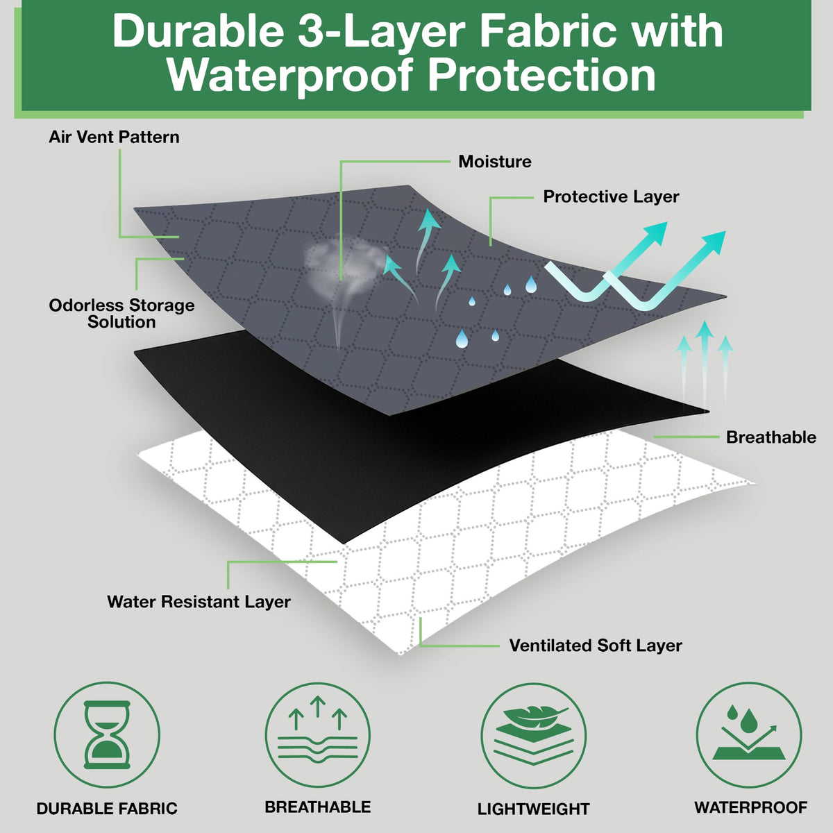 MORIVO 4 Pack 90L Under Bed Storage Bags, Underbed Storage Boxes with Lids