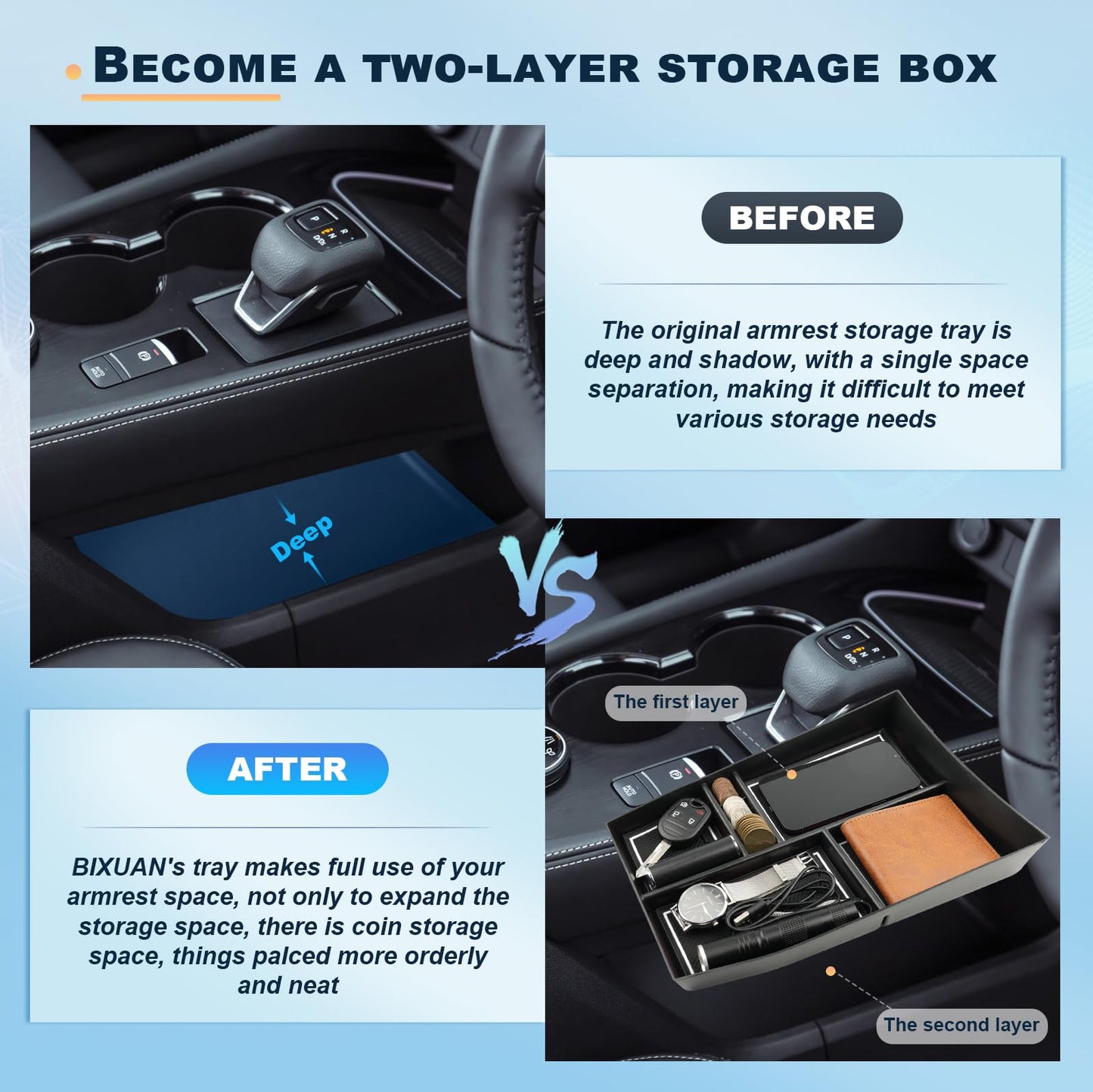 BIXUAN X-Trail T33 2026 Compatible with Nissan X-Trail T33 2022 2023 2024 2025 2026 Center Console Storage Mat Non-Slip Mat for Storage Compartment