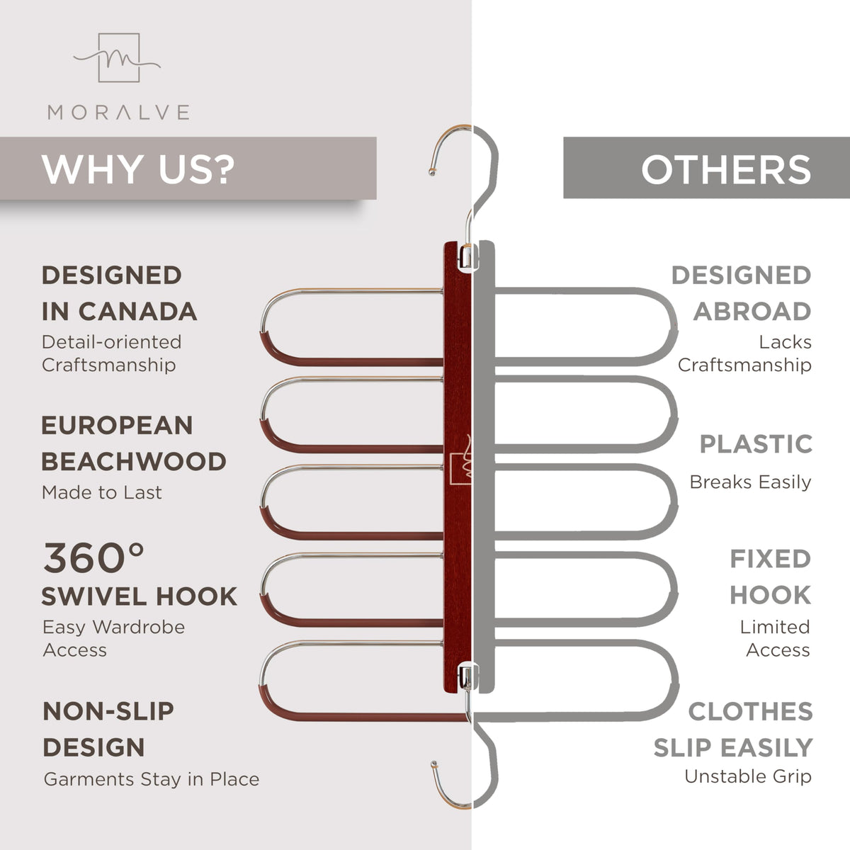 MORALVE Trousers Hangers Space Saving - 2 Pack European Beechwood Scarf and Jeans Hangers - Wardrobe Organiser and Space Saver Trouser Rack