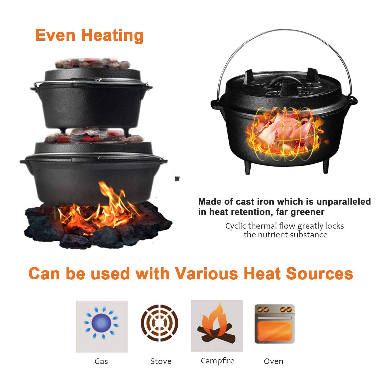 Overmont Overmont 8.8L/ 9Quart All-Round Dutch Oven Dual Function Lid Griddle with Lid Lifter Camping Pre Seasoned Cast Iron Pot