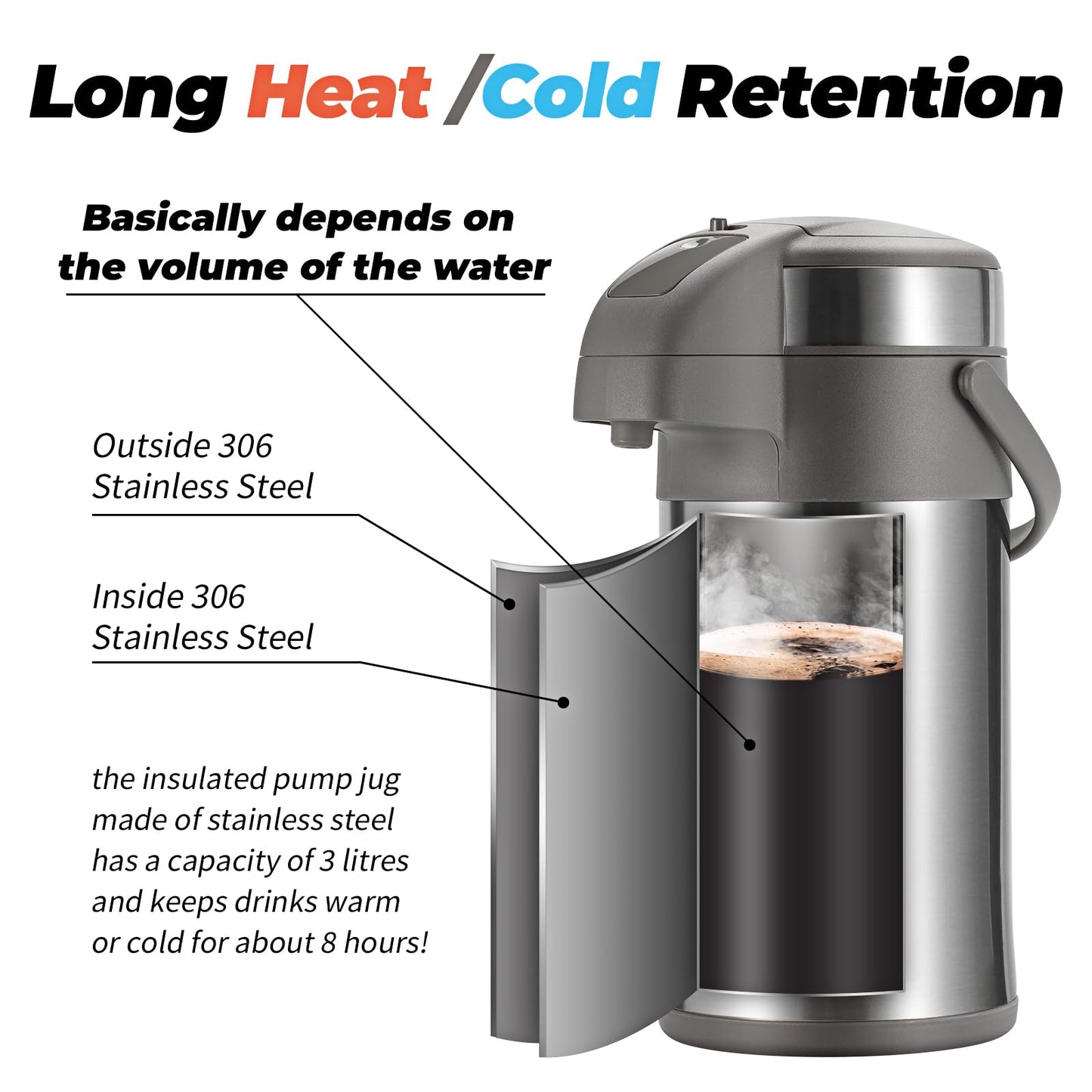 Olerd Coffee Pump Flask, 3L Stainless Steel Airpot Hot Beverage Dispenser & Hot Water Urn-Coffee Carafe Perfect for Coffee and Tea