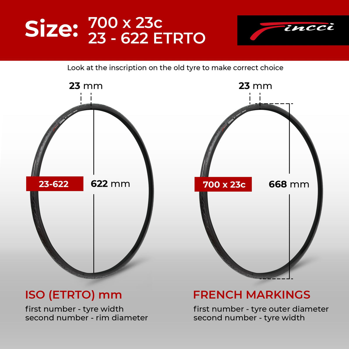 Fincci Racing Bike Tyres 700x23c - Pair Foldable Slick Tires 28 inch 25-622 with 1mm Nylon Protection - 60 TPI - Pack of 2 for Folding, Race, Hybrid,