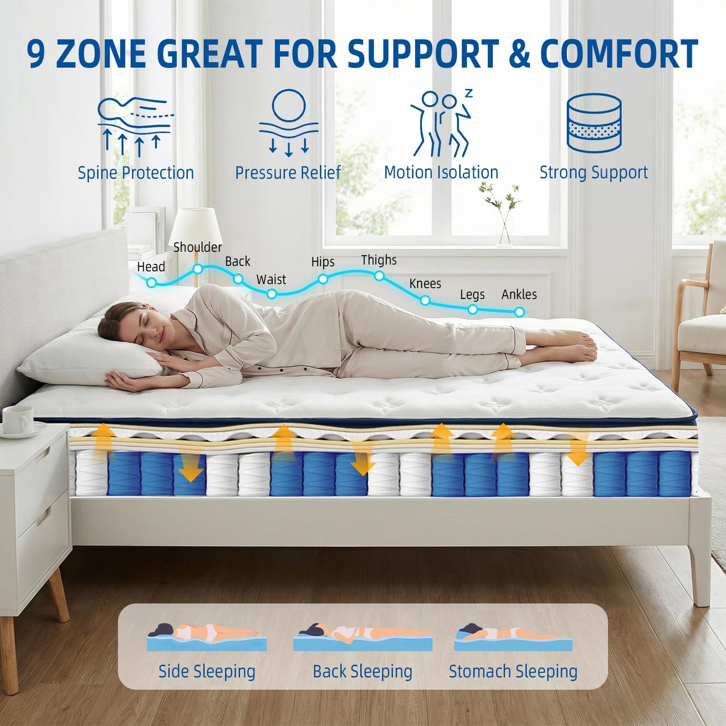 Lavfine King Size Mattress - 5FT Memory Foam with Pocket Spring Hybrid, Medium Support, Motion Isolation, Breathable Soft Fabric, Comfortable Sleep