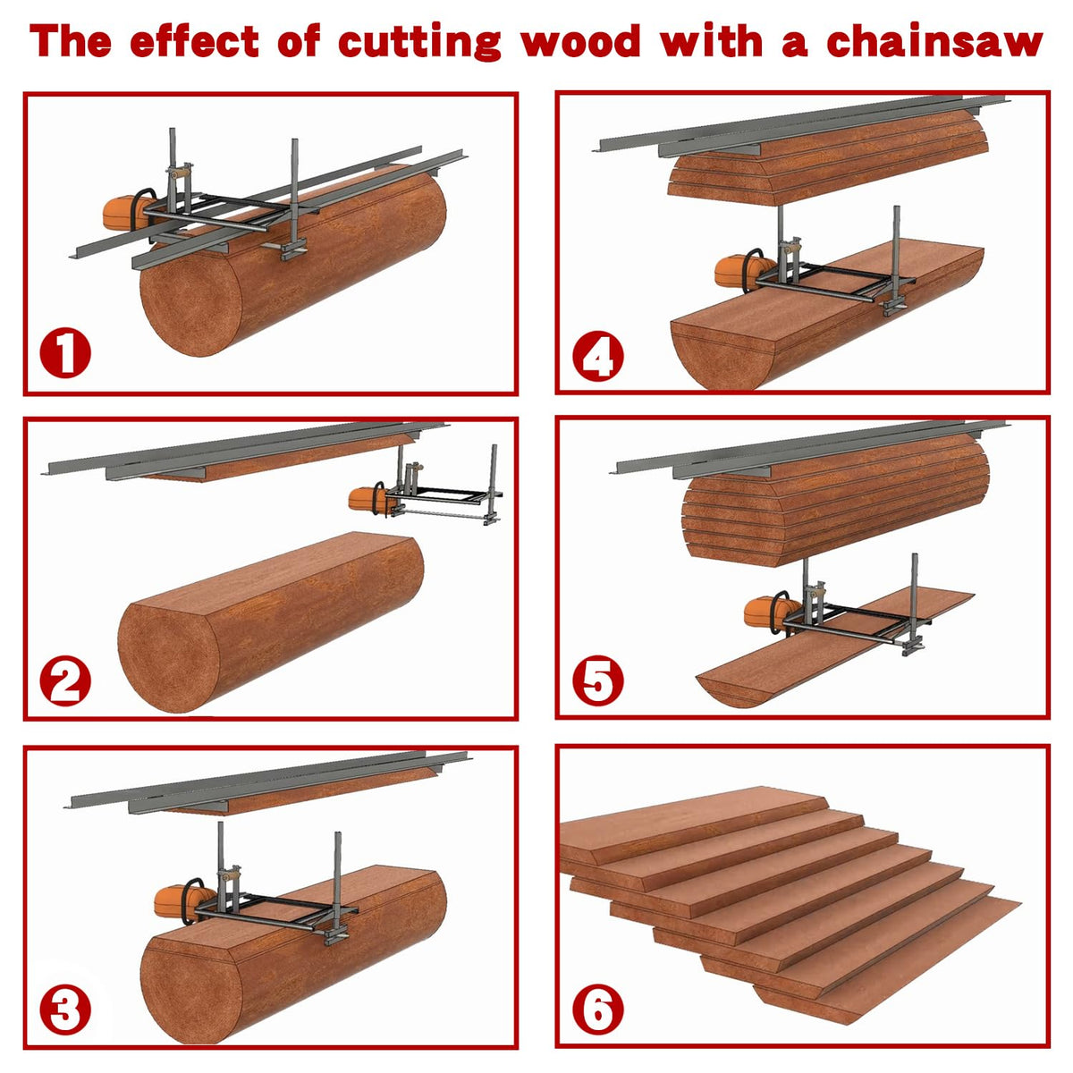 Zozen Chainsaw Mill 14-36, Chain Saw and Portable Sawing Machine Provide Flexible Cutting Guidance System for Construction Workers and Carpenters.