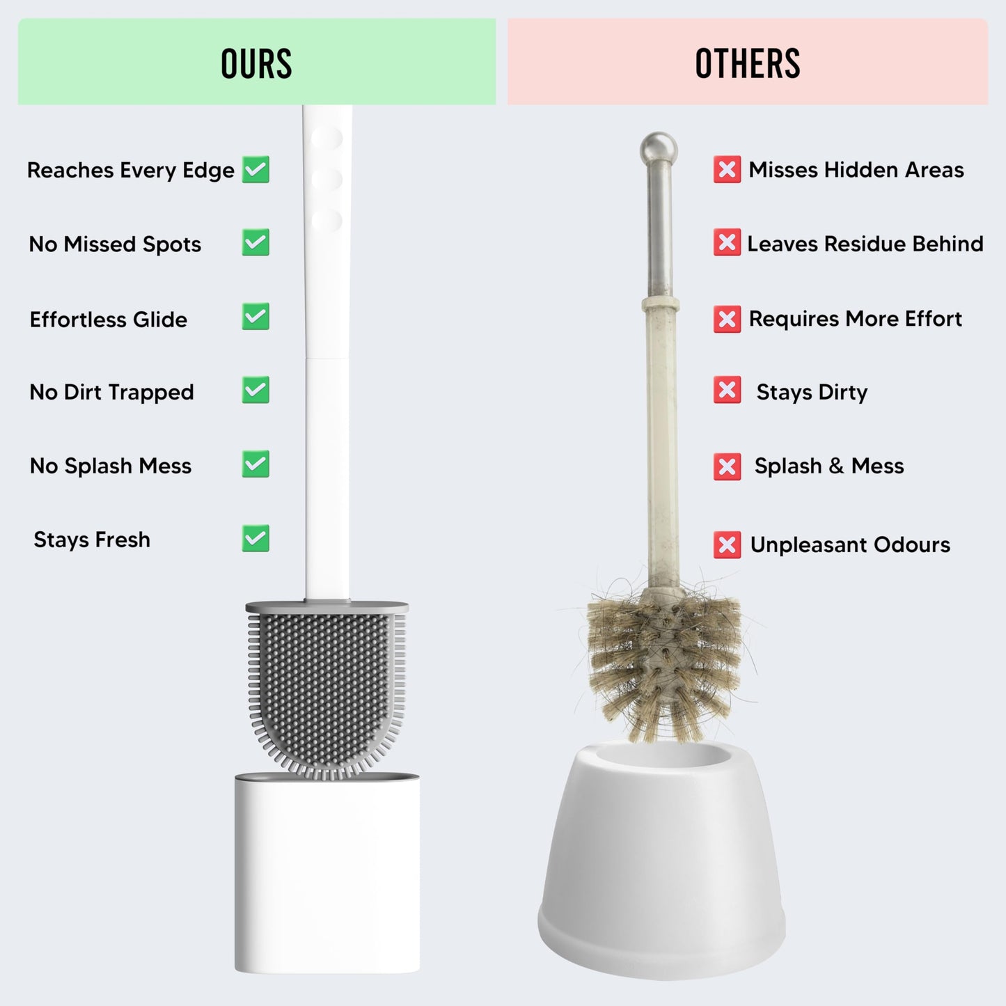 Silicone Toilet Brush with Holder Set Pack of 1 - Flat Flexible Head Under-Rim Clean Where Others Miss, Non-Stick Easy Rinse, Drip-Free Holder
