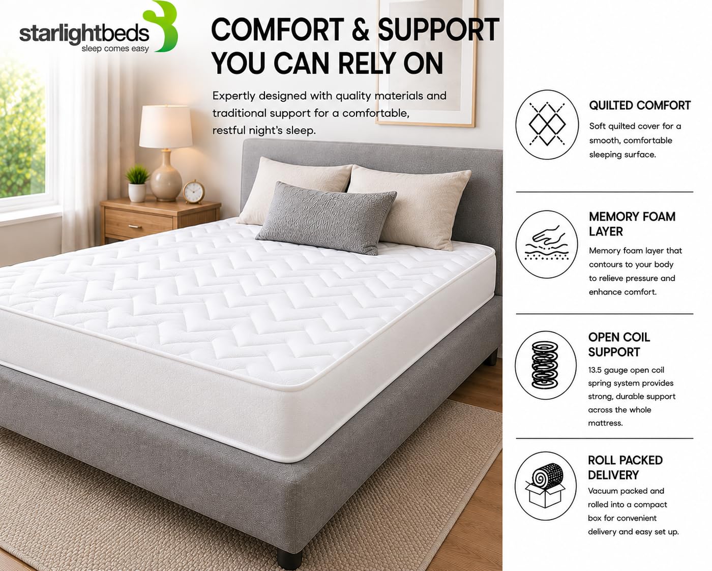 Starlight Beds White Chevron European Single Hybrid Mattress