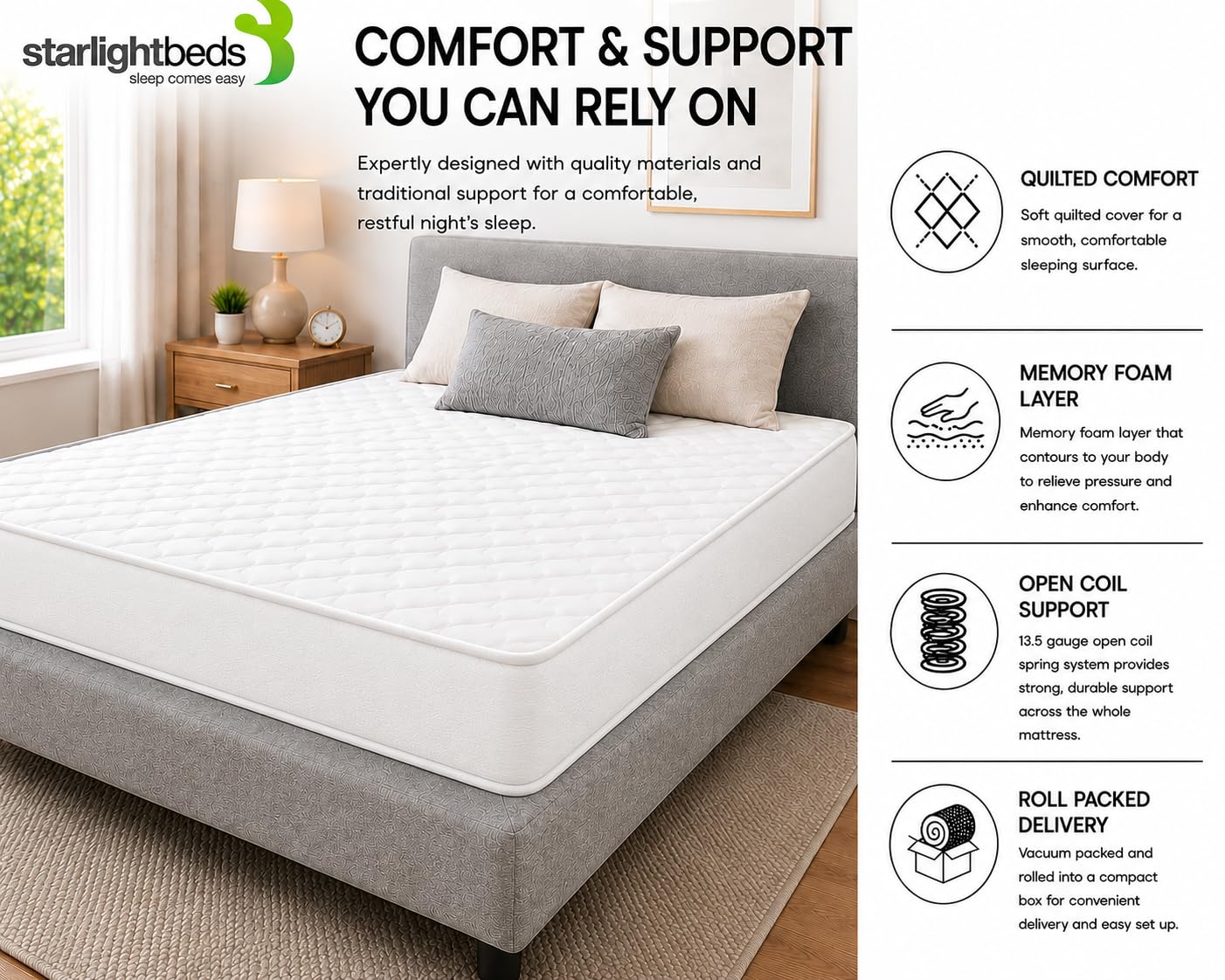Starlight Beds CoolTouch Sprung Small Double Mattress