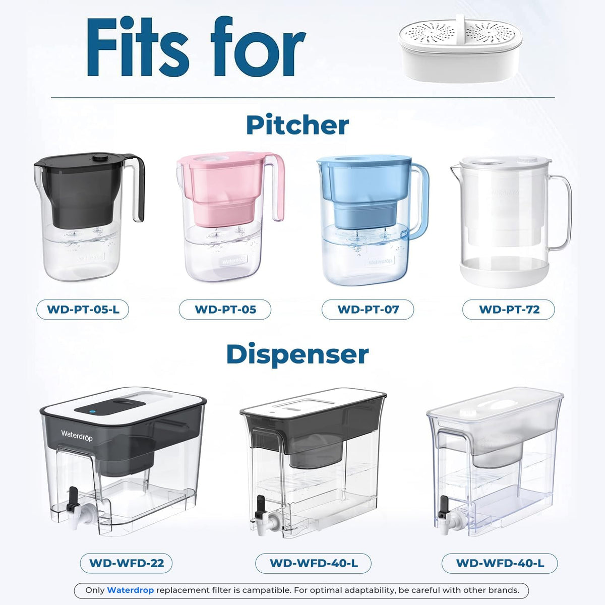 Waterdrop WD-PF-01A Plus Water Filter Cartridges, Replacement Filter for Waterdrop Water Filter Dispenser WD-WFD-40, NSF Certified, Last Up to 2