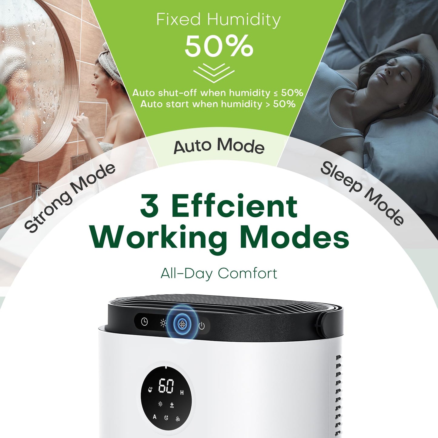 CONOPU Dehumidifier, 2300ML Dehumidifiers for Home 500 Sq.ft, Dual Semiconductors & LED Lights, Auto-Defrost Auto-Off 3 Modes Humidity Control,