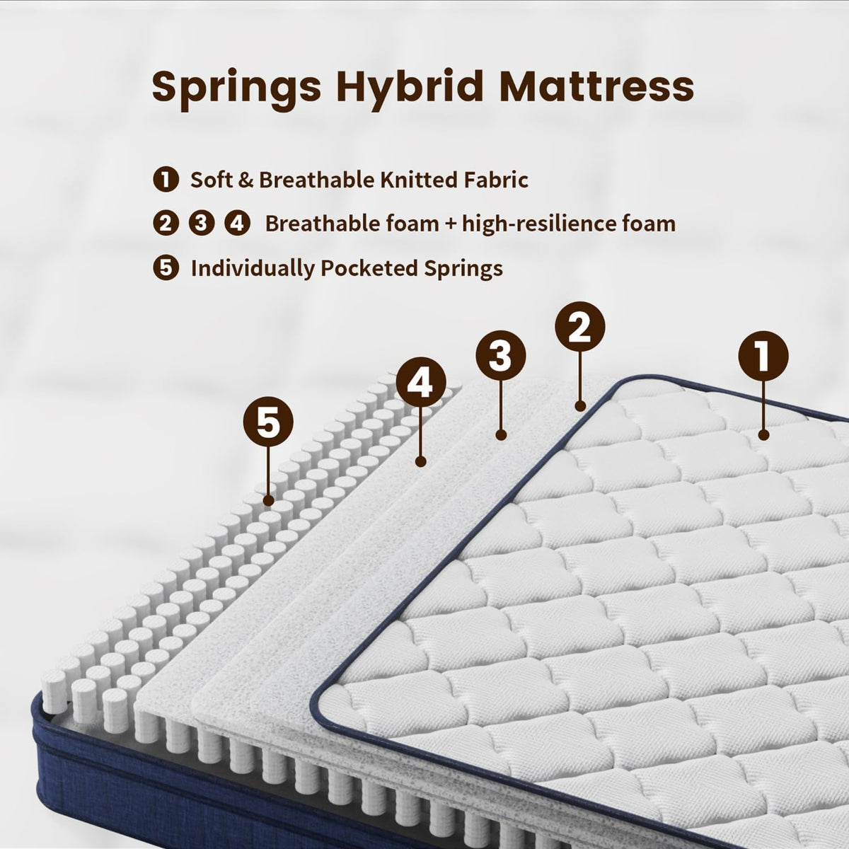 Clou&eir 190x135x25cm Double Memory Foam Spring Mattress