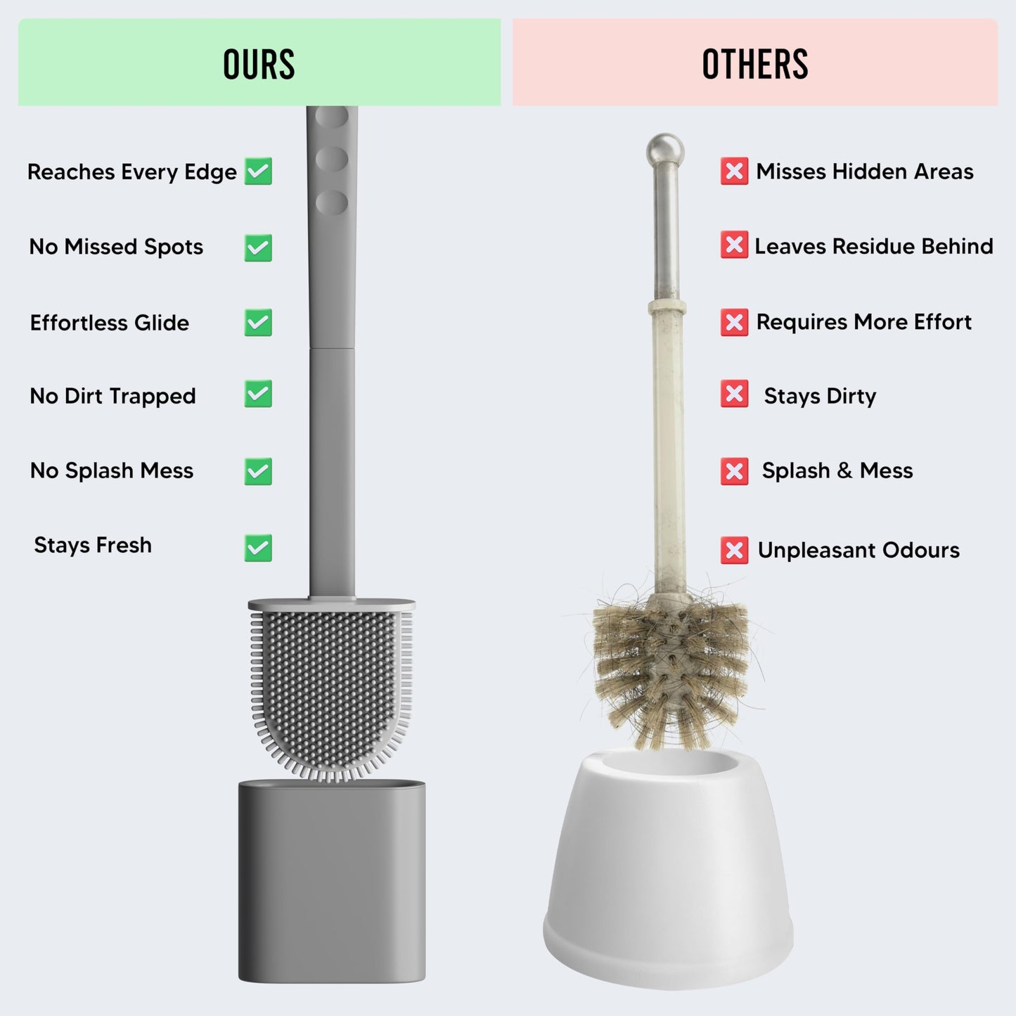 Silicone Toilet Brush with Holder Set Pack of 2 - Flat Flexible Head Under-Rim Clean Where Others Miss, Non-Stick Easy Rinse, Drip-Free Holder