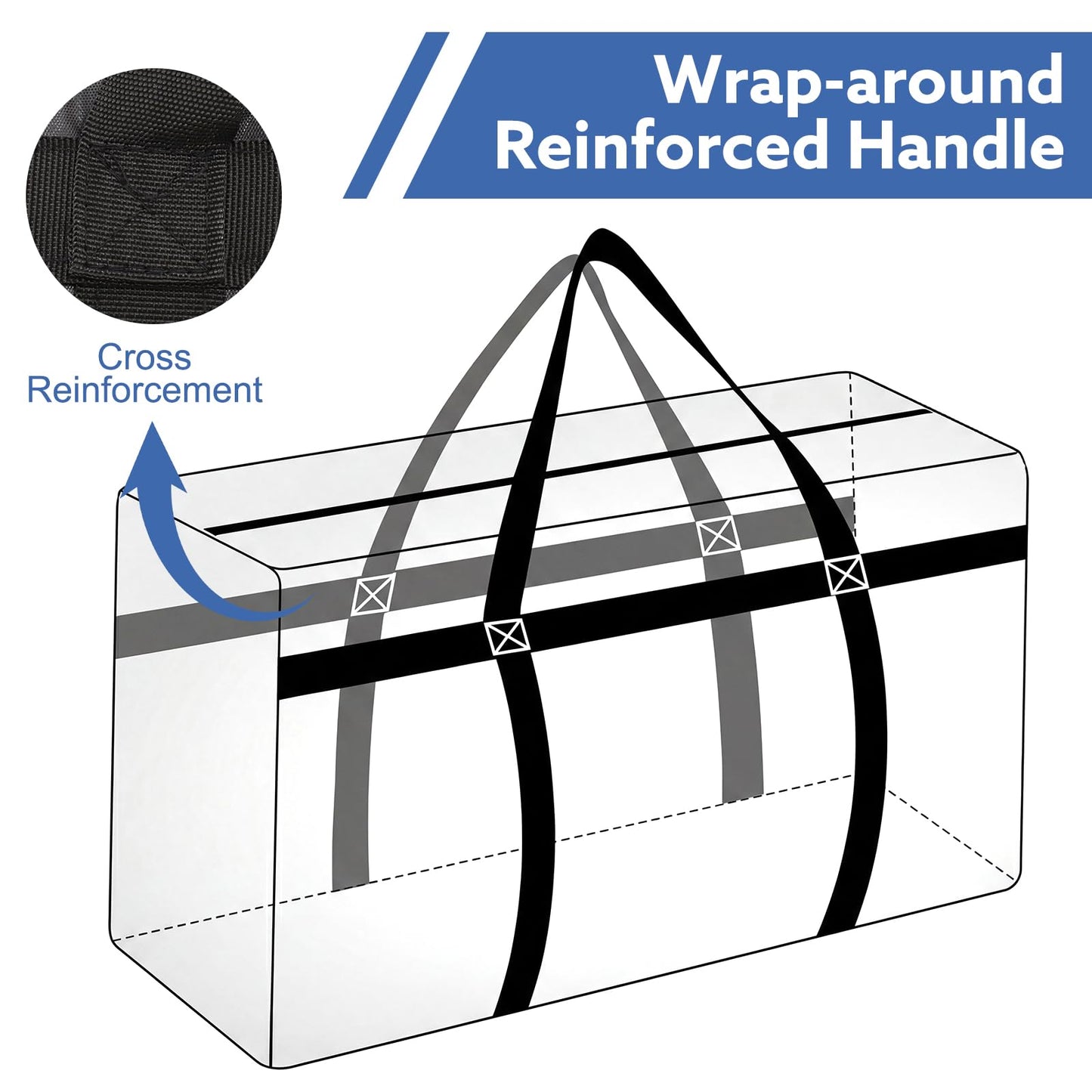 2 Pack 300L Oversize Moving Bags, Storage Bags, Moving Box with Zip, Blue