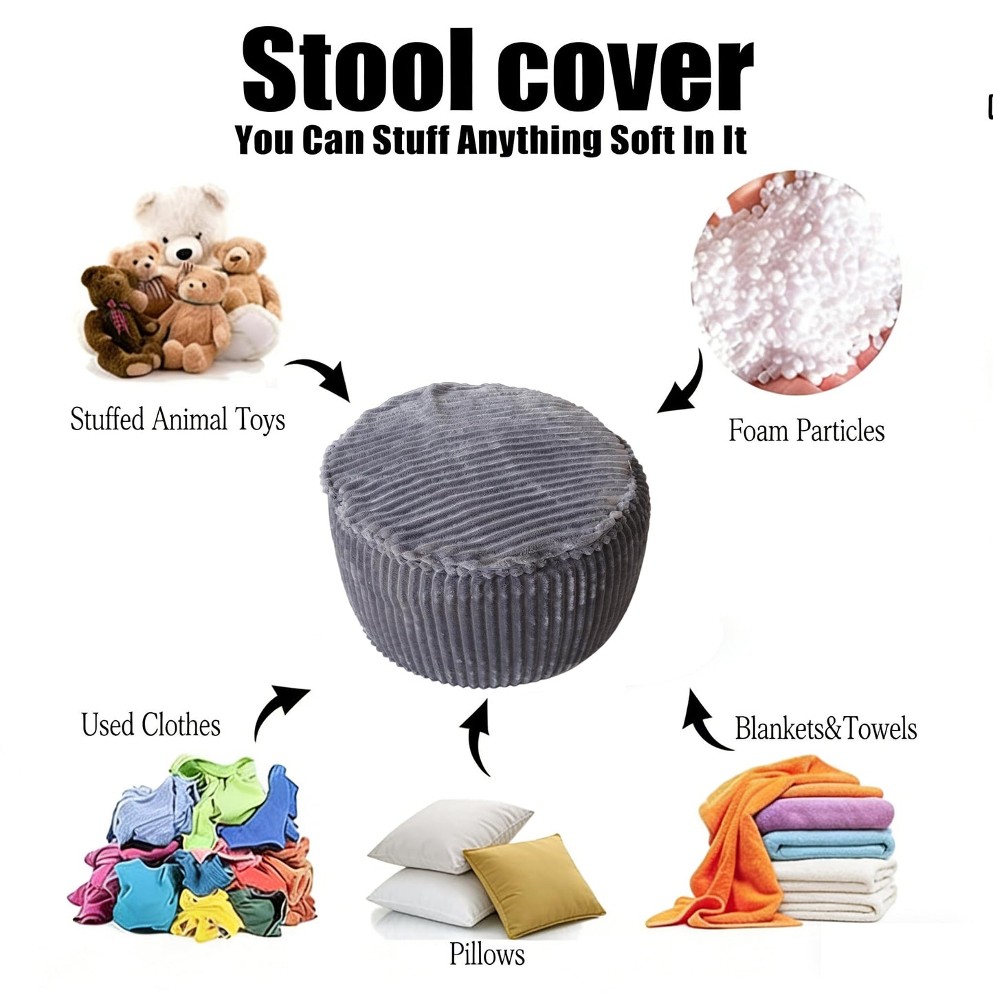 lygooh Unstuffed Footstool Bean Bag Cover Round Pouf Ottoman Foot Stool