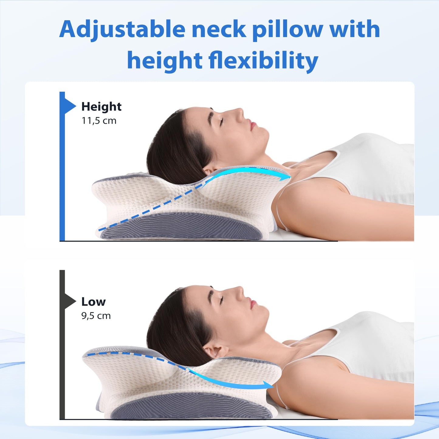 MULISOFT Memory Foam Pillow, Comfortable Pillow, Supportive Neck pillow, Ergonomic side sleeper pillow (BLUE)