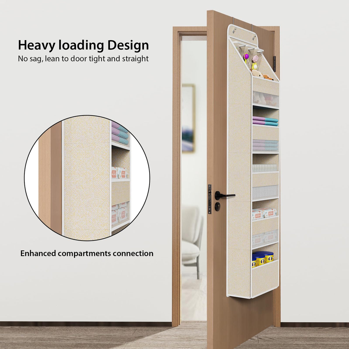 Univivi 6-Shelf Over Door Hanging Organizer Fabric Door Storage with 5 Large Pockets and 3 Small PVC Pockets Wall Mount Hanging Storage Organizers