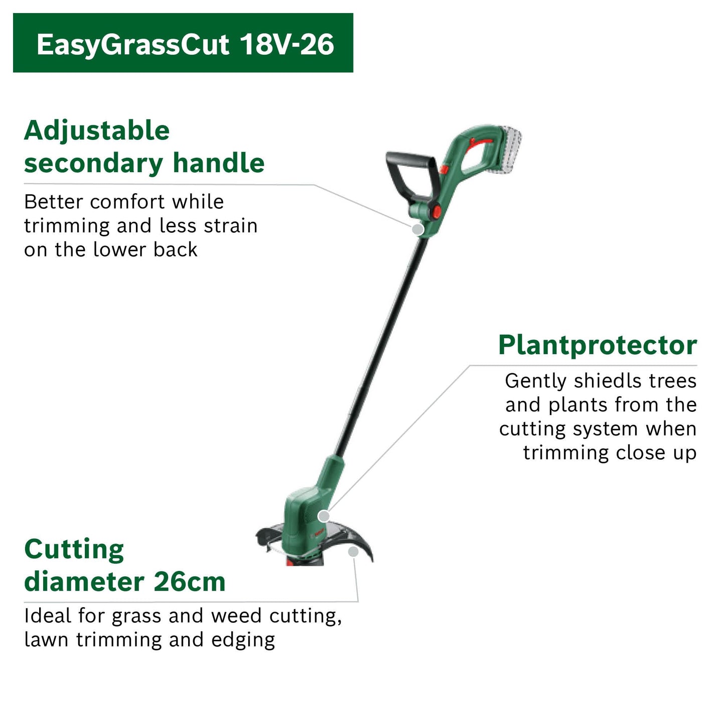 Bosch Cordless Grass Trimmer EasyGrassCut 18V-26 (Without Battery, 18 Volt System, Cutting Diameter: 26 cm, in Carton Packaging)