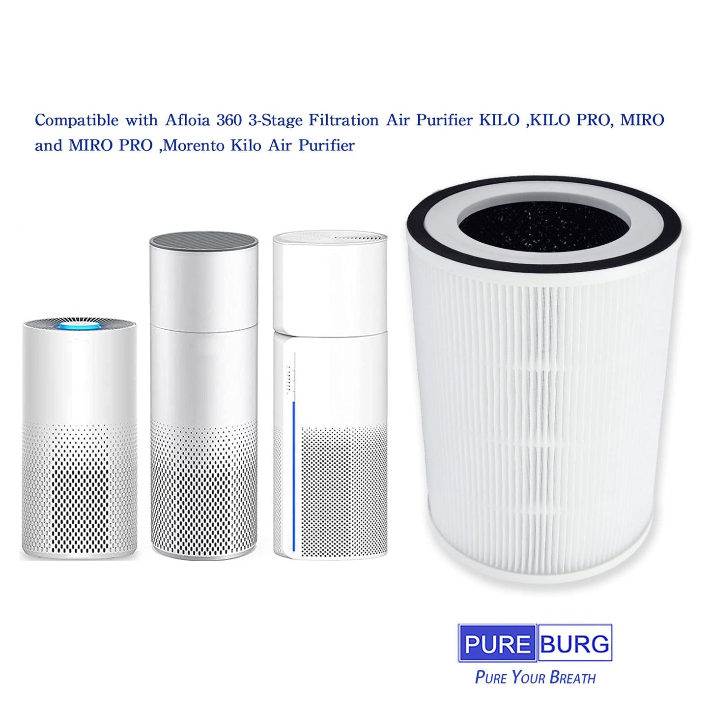 PUREBURG Replacement Filter Compatible with Russell Hobbs RHAP2001B(G) & Afloia KILO,KILO PRO, KILO PLUS, MIRO & MIRO PRO Air Purifiers,2-Pack H13