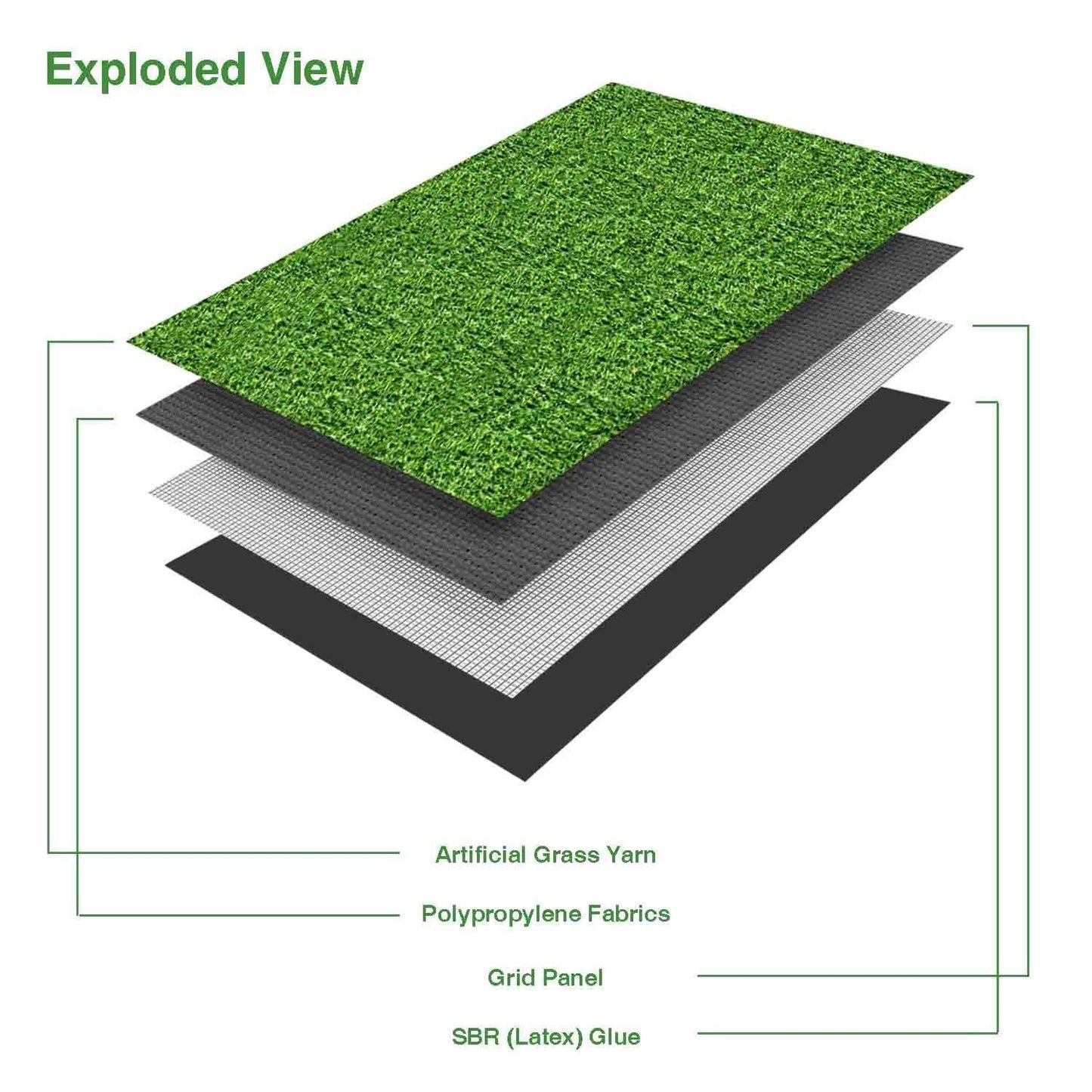 LITA Premium Synthetic Artificial Grass Turf 10mm Pile Height, High Density Fake Faux Grass Turf, Natural and Realistic Looking Garden Pet Dog