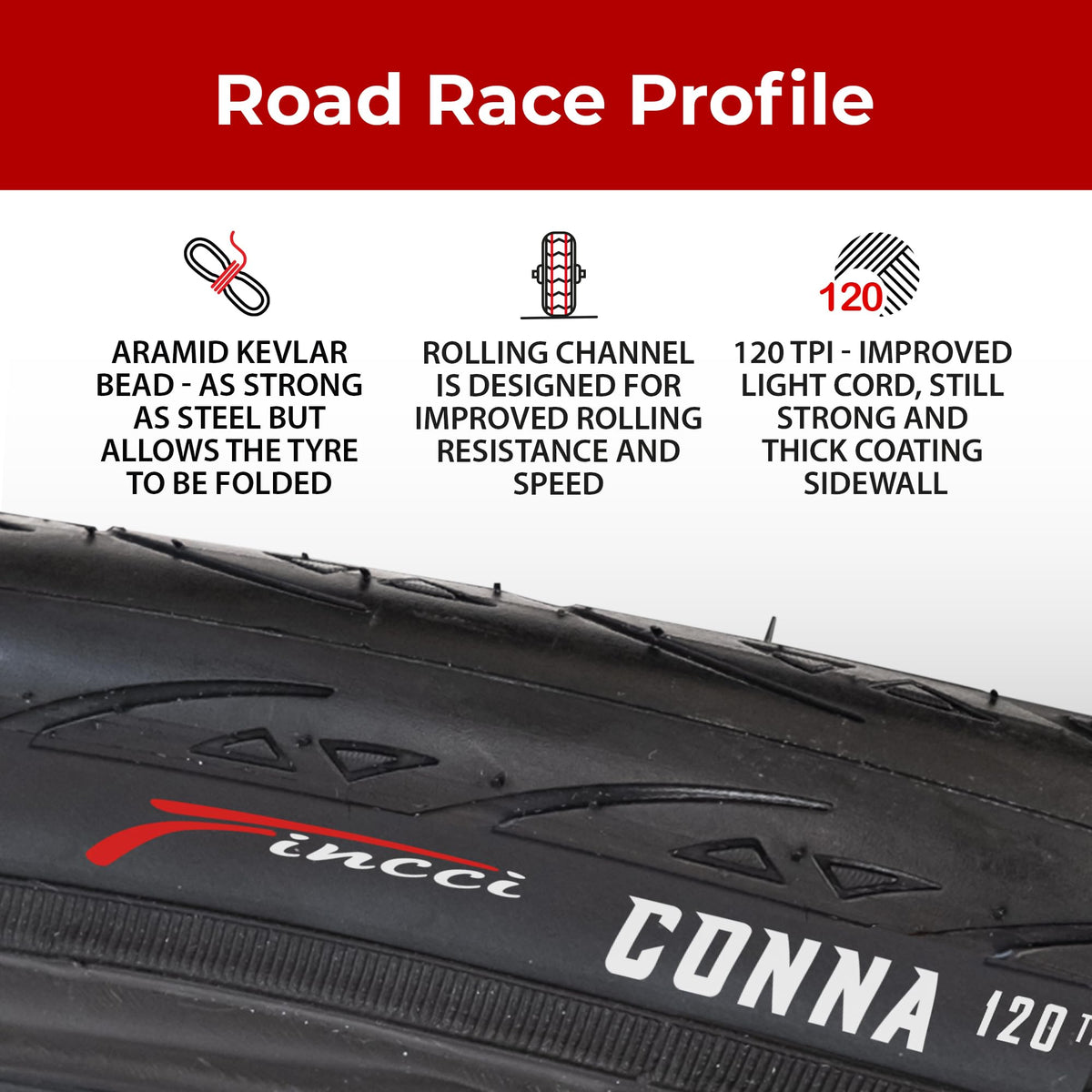 Fincci Racing Bike Tyres 700x25c - Pair Foldable Slick Tires Conna 28 inch, 25-622 with 1mm Nylon Protection 120 TPI - Pack of 2 for Folding, Race,