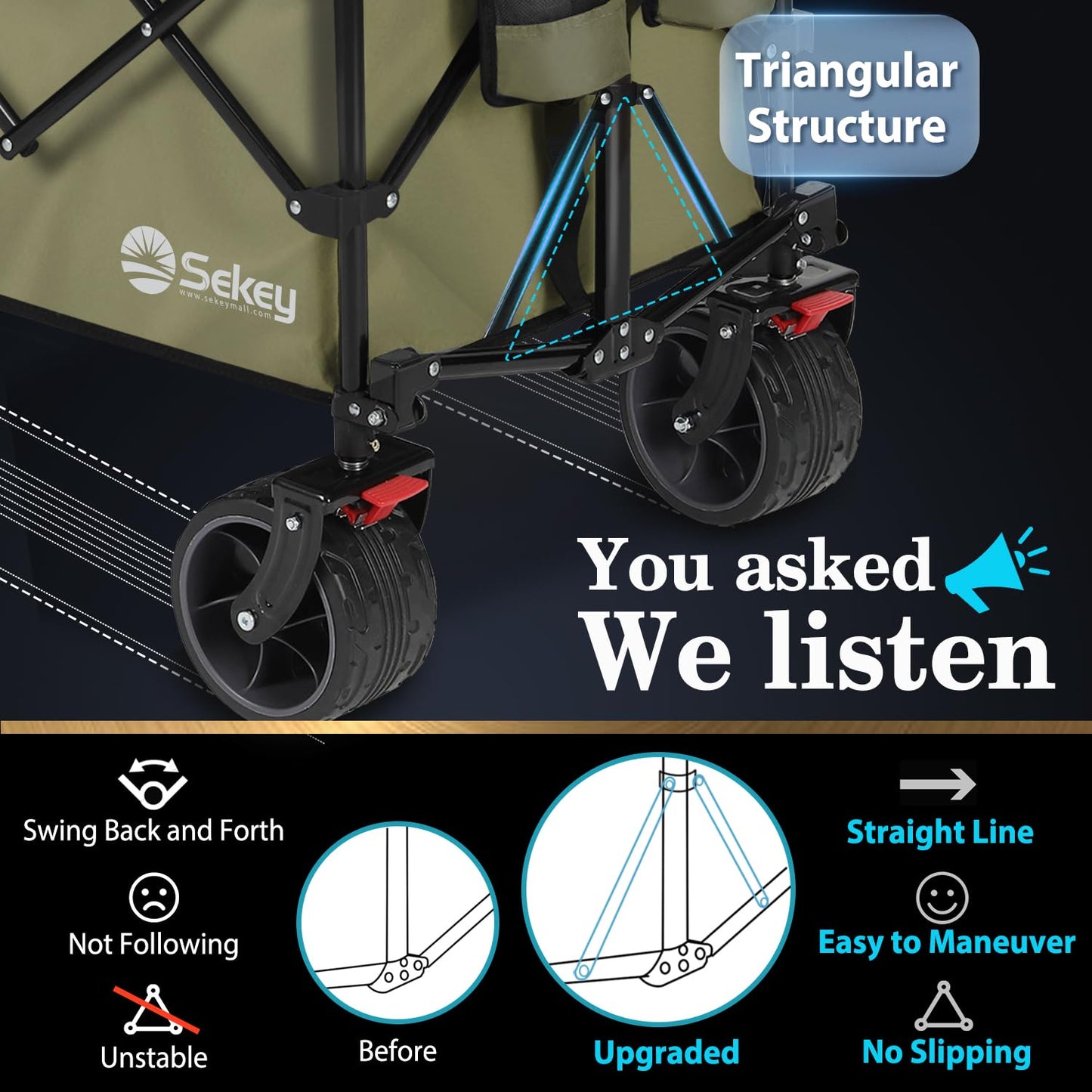 Sekey 200L Folding Festival Trolley with All-Terrain Extra Wide Wheels and Brake, Heavy-Duty Cart Loadable up to 150KG, Patented Four-Directional
