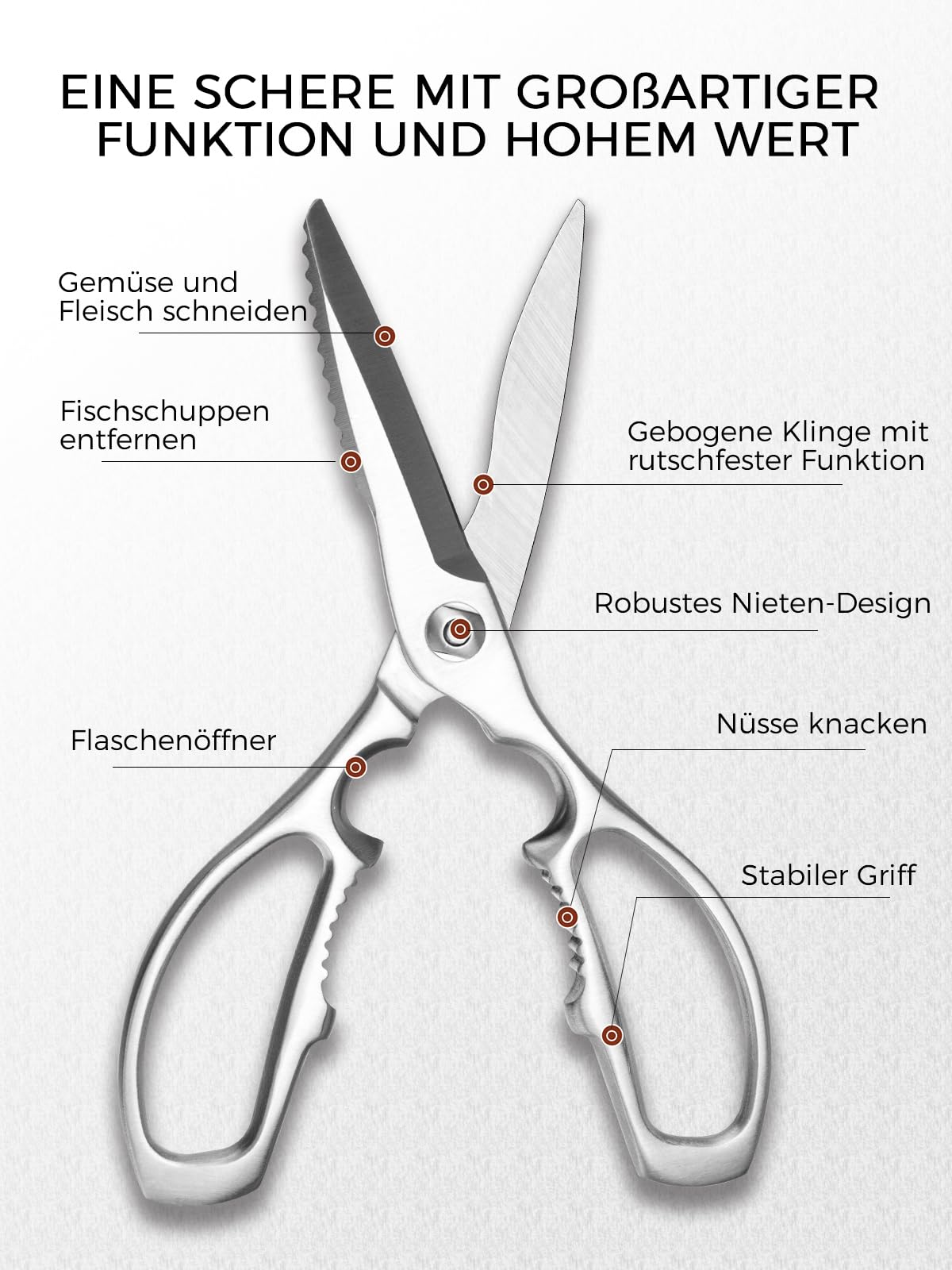Simcoker Heavy Duty Kitchen Scissors, Cooking Scissors for Kitchen Use, Meat Scissors Kitchen, Sharp Kitchen Shears, Multipurpose Poultry Shears for