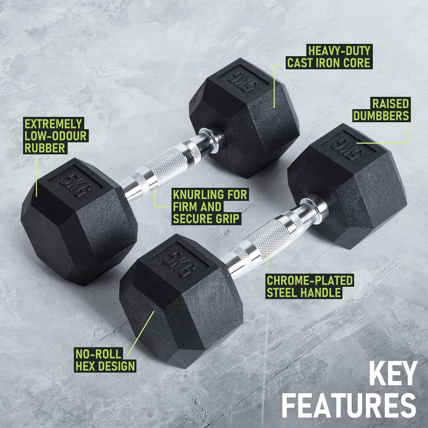 PhysKcal Hex Dumbbells Set 5kg Pair, Odourless Poly Rubber Encased Dumbbells 2.5KG 5KG 7.5KG 10KG 12.5KG 15KG 20KG Pair or Single Home Gym Weights