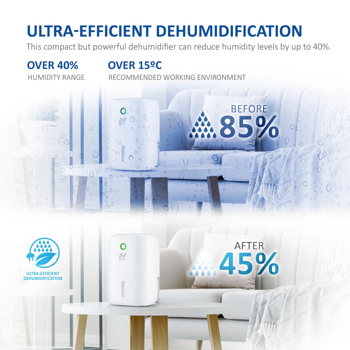NETTA Dehumidifier 800ml Mini Air Dehumidifier for Damp, Mould, Moisture, Portable and Ultra Quiet for Home, Bathroom, Bedroom, Kitchen, Wardrobe,