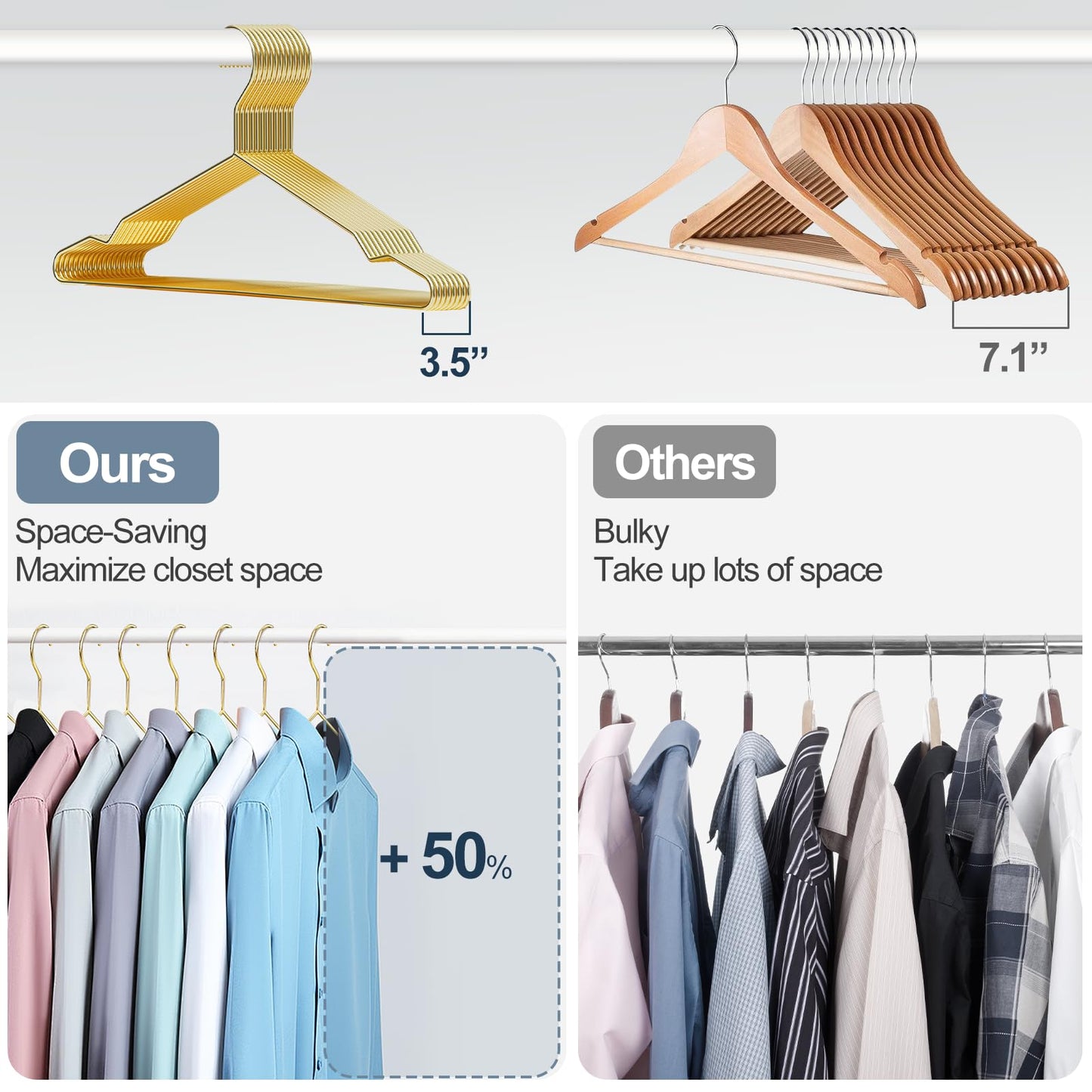 SPECILITE 42cm Gold Metal Hangers Bulk 30 Pack with Notches for Standard Size Coats, Shirts, Suits, Pants, Heavy Duty,Space Saving
