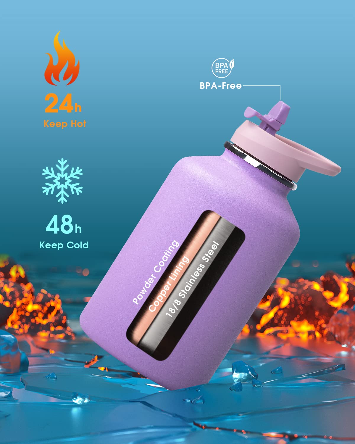 Coolflask 2L/64oz Water Bottle Insulated with PU Leather Sleeve, Stainless Steel Water Bottle Color Contrast with Straw Lids, Half Gallon Metal Water