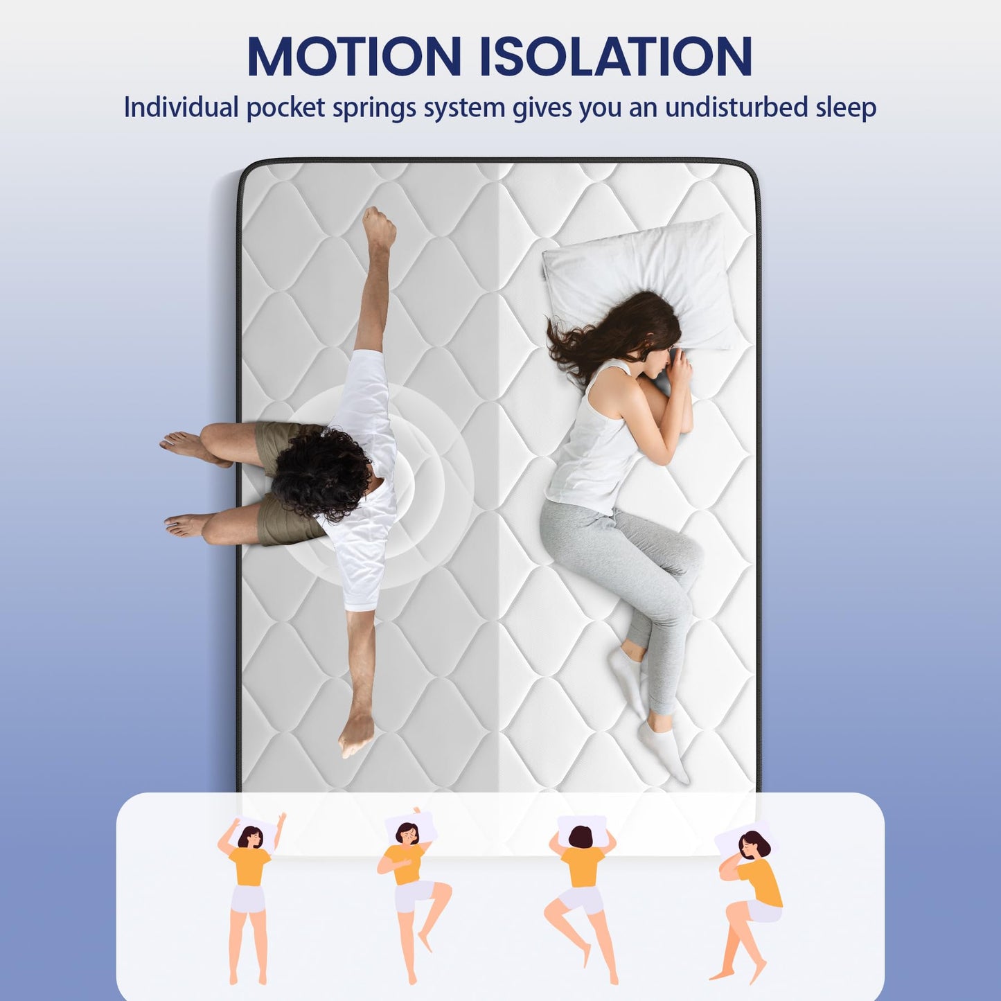 BedStory Single Mattress, 8.7 Inch Pocket Sprung Mattress for Pressure Relief & Comfort Sleep, Medium Firm - 90x190x22CM