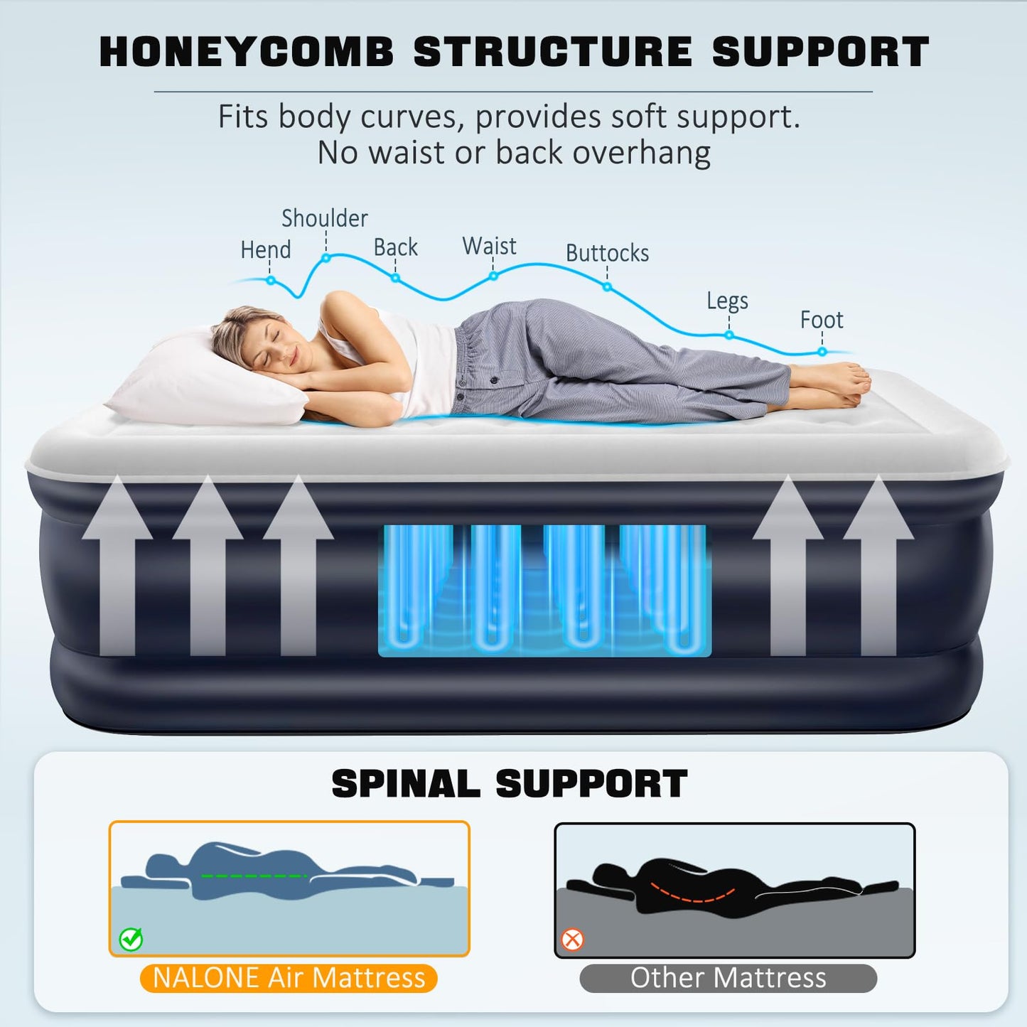 NALONE Air bed Single, Inflatable mattress with Built in Pump, 197x100x46cm Double Blow Up Mattress in 3 Mins Self-Inflation/Deflation, Portable air